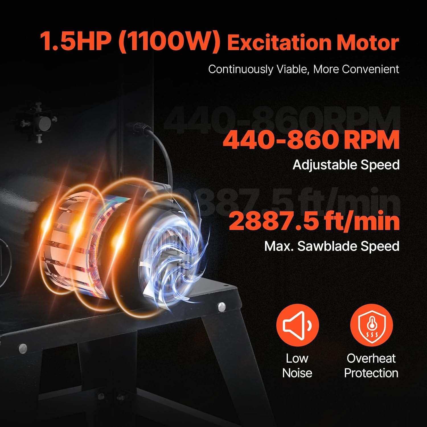 image:imageVEVOR Band Saw 1339Inch Benchtop Bandsaw with Stand 440846 RPM Continuously Viable Speed 1100W 112HP 110V Optimized Work Light and Miter Gauge for Woodworking Aluminum Wood Metal CopperSilver