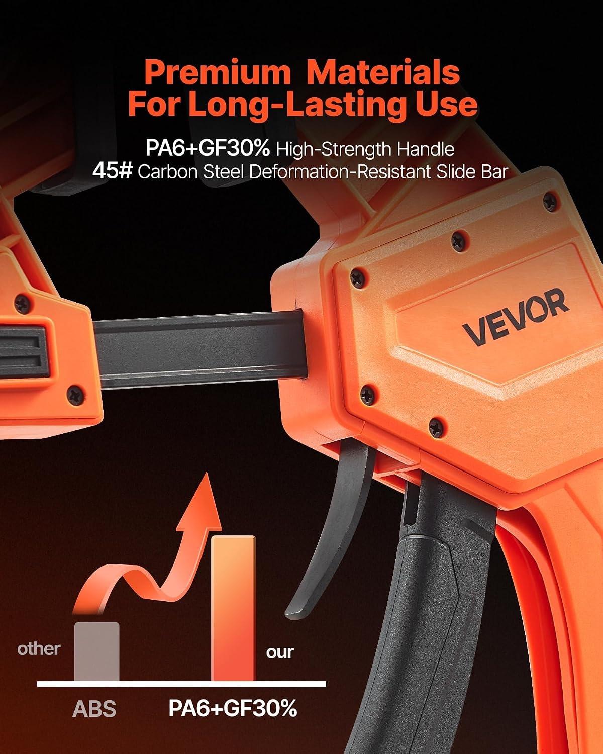 image:imageVEVOR Bar Clamps for Woodworking 2Pack 12 inch and 2Pack 6 inch OneHanded ClampSpreader QuickGrip FClamp with 154 lbs Load Limit Premium Plastic and Steel for Woodworking Metal workingLightDuty