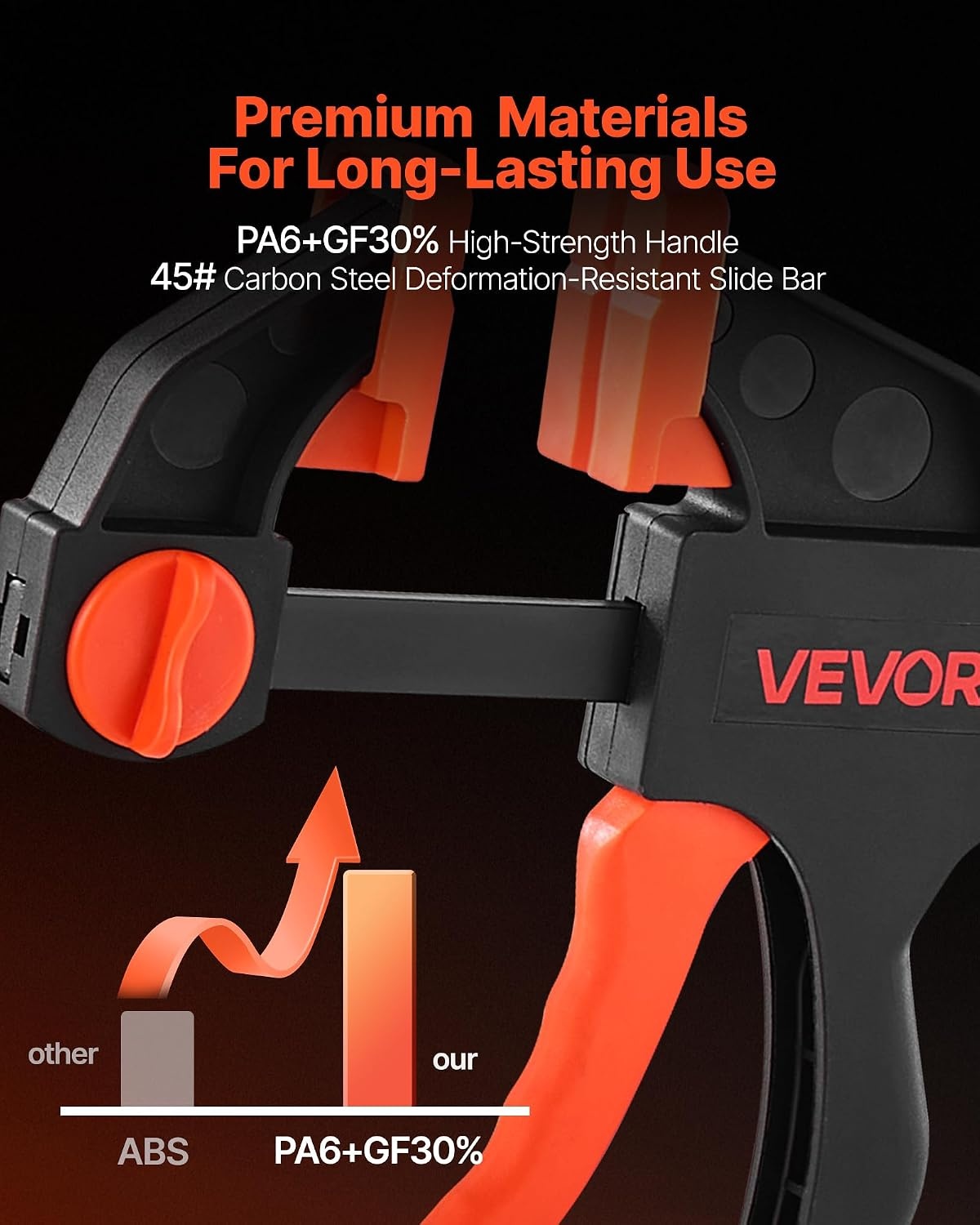 image:imageVEVOR Bar Clamps for Woodworking 2Pack 12 inch and 2Pack 6 inch OneHanded ClampSpreader QuickGrip FClamp with 154 lbs Load Limit Premium Plastic and Steel for Woodworking Metal workingLightDuty