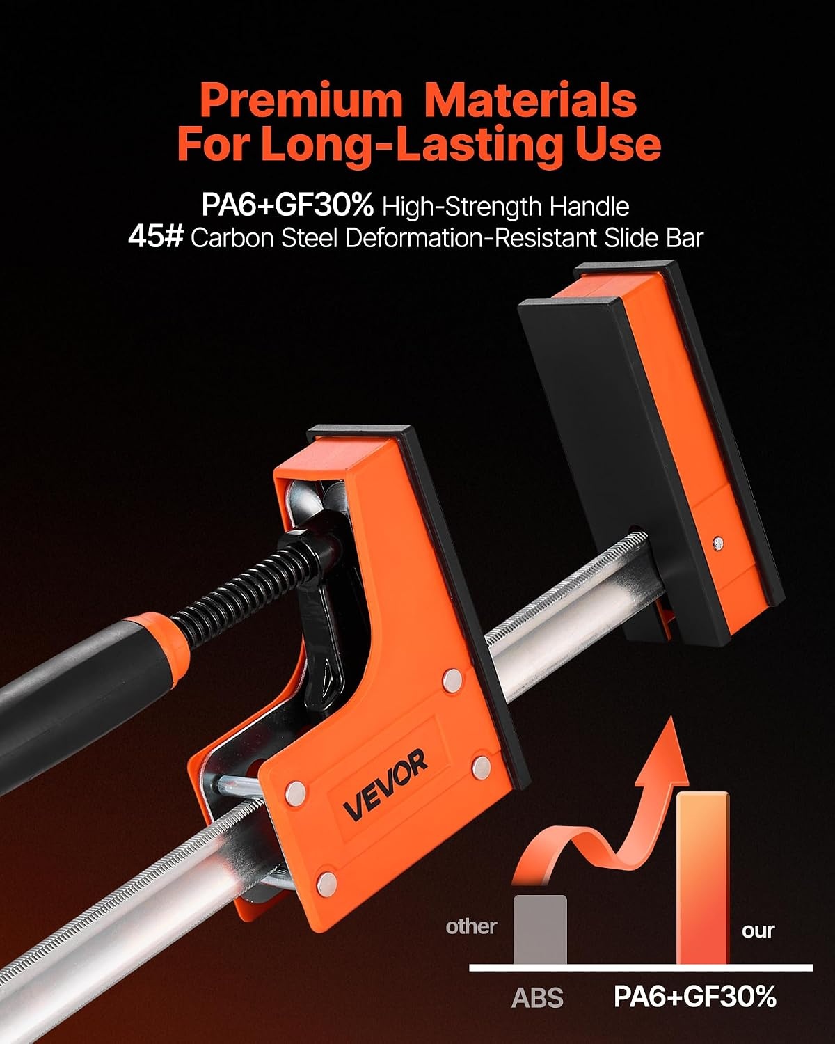 image:imageVEVOR Bar Clamps for Woodworking 2Pack 24 inch Parallel Clamp Set FClamp with 1500 lbs Load Limit Even Pressure Highstrength Plastic and Carbon Steel for Woodworking Metal Working Orange30