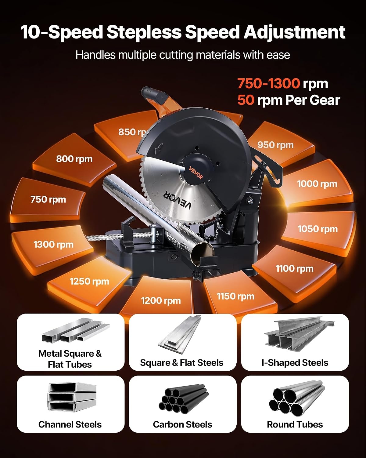 image:imageVEVOR Chop Saw 14inch Stainless Steel Cold Cut Blade 3500 W Powerful Brushless Motor 7501200 rmin Adjustable Speed Metal Cutting Chop Saw for Metal Square and Flat Tubes Steels 240V60HZ14 3500W