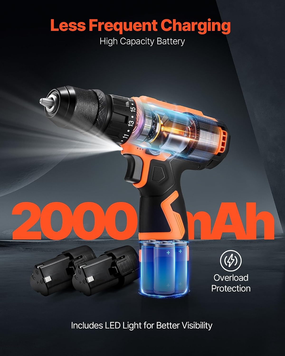image:imageVEVOR Cordless Drill Driver 5In1 Metal Chuck DualSpeed Variable Drill Driver Kit with 2 Lithium Batteries and Charger Tool Box for Wood and Metal Drilling Screw Tightening or LooseningOrange
