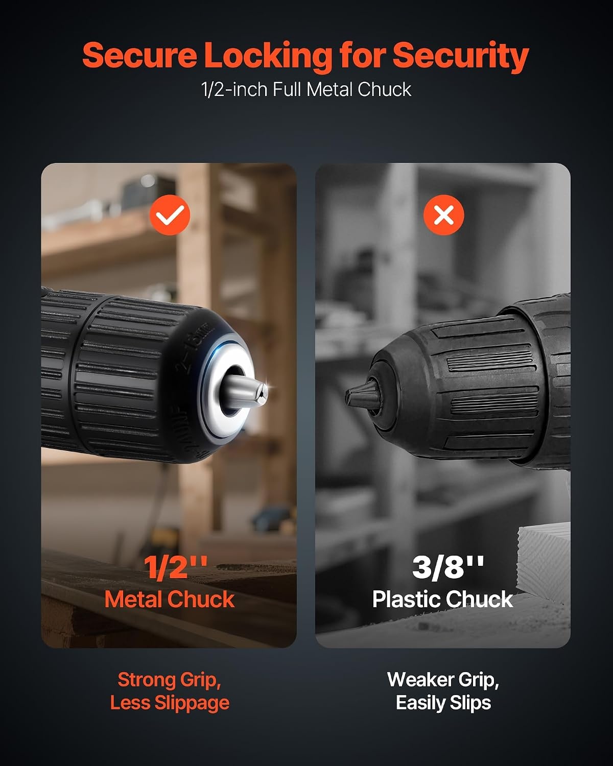 image:imageVEVOR Cordless Drill Driver 5In1 Metal Chuck DualSpeed Variable Drill Driver Kit with 2 Lithium Batteries and Charger Tool Box for Wood and Metal Drilling Screw Tightening or LooseningOrange