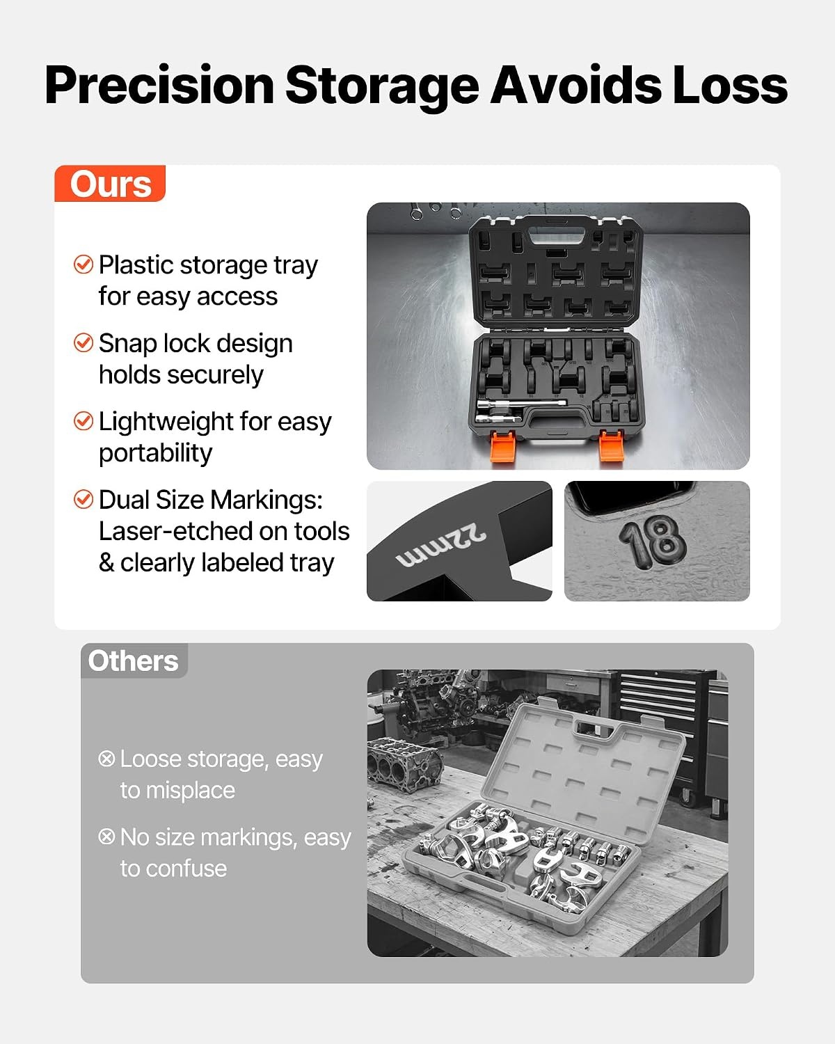 image:imageVEVOR Crowfoot Wrench Set 38 Drive 20Piece Metric and SAE Size Flare Nut Crows Foot Wrenches with Storage Case Dual Size Markings on Tools and Case for Auto Maintenance