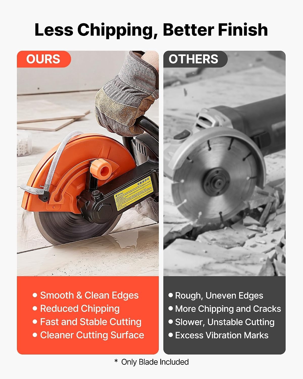 image:imageVEVOR Diamond Blades 63 inch 5Pack Wall Chaser Saw Blade Cutting Blade 087 in Arbor HighHardness Diamond Segments 65Mn Steel Core Dry Wet Cutting Clean Edges for Concrete Brick Stone Cement12 inch