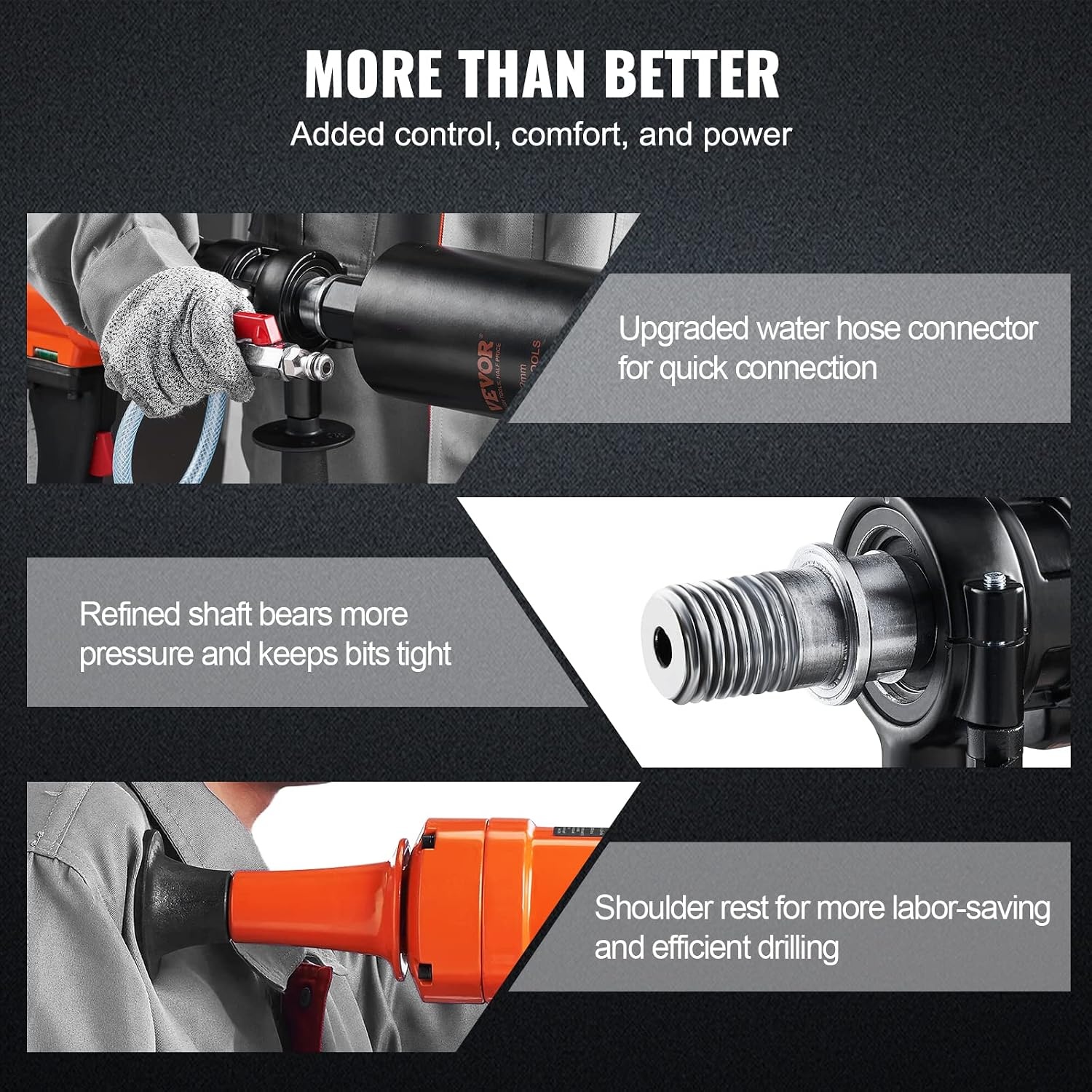image:imageVEVOR Diamond Core Drilling Machine 10in Wet Concrete Core Drill Rig with Stand Wheels 750RPM Speed amp 114 Thread amp Lifting Handle 10in Drilling Diameter for Concrete Brick Block Stone 2500W4 Inches
