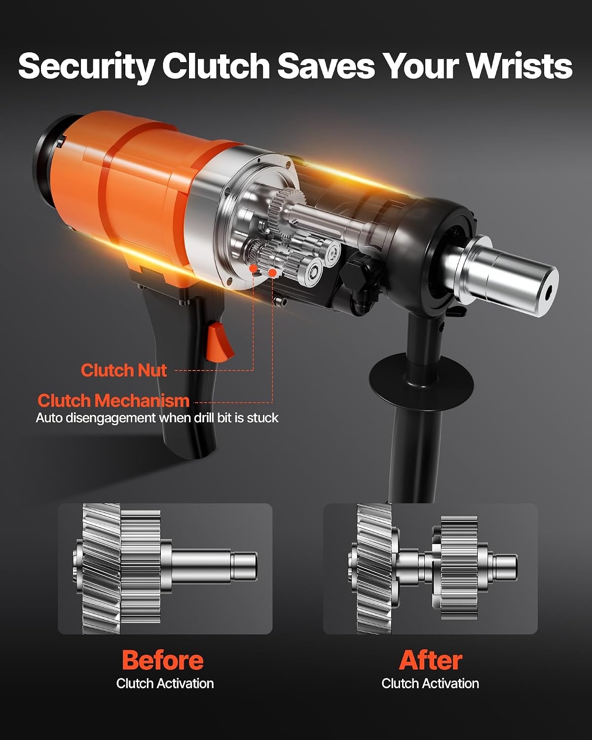 image:imageVEVOR Diamond Core Drilling Machine 8 in Drilling Diameter Handheld Dry and Wet Concrete Core Drill Rig with 4 Drill Bits 10752300 RPM 2Speed UNC1 147 Thread for Concrete Brick Stone 1800W8in Core Drill 4 Bits Set