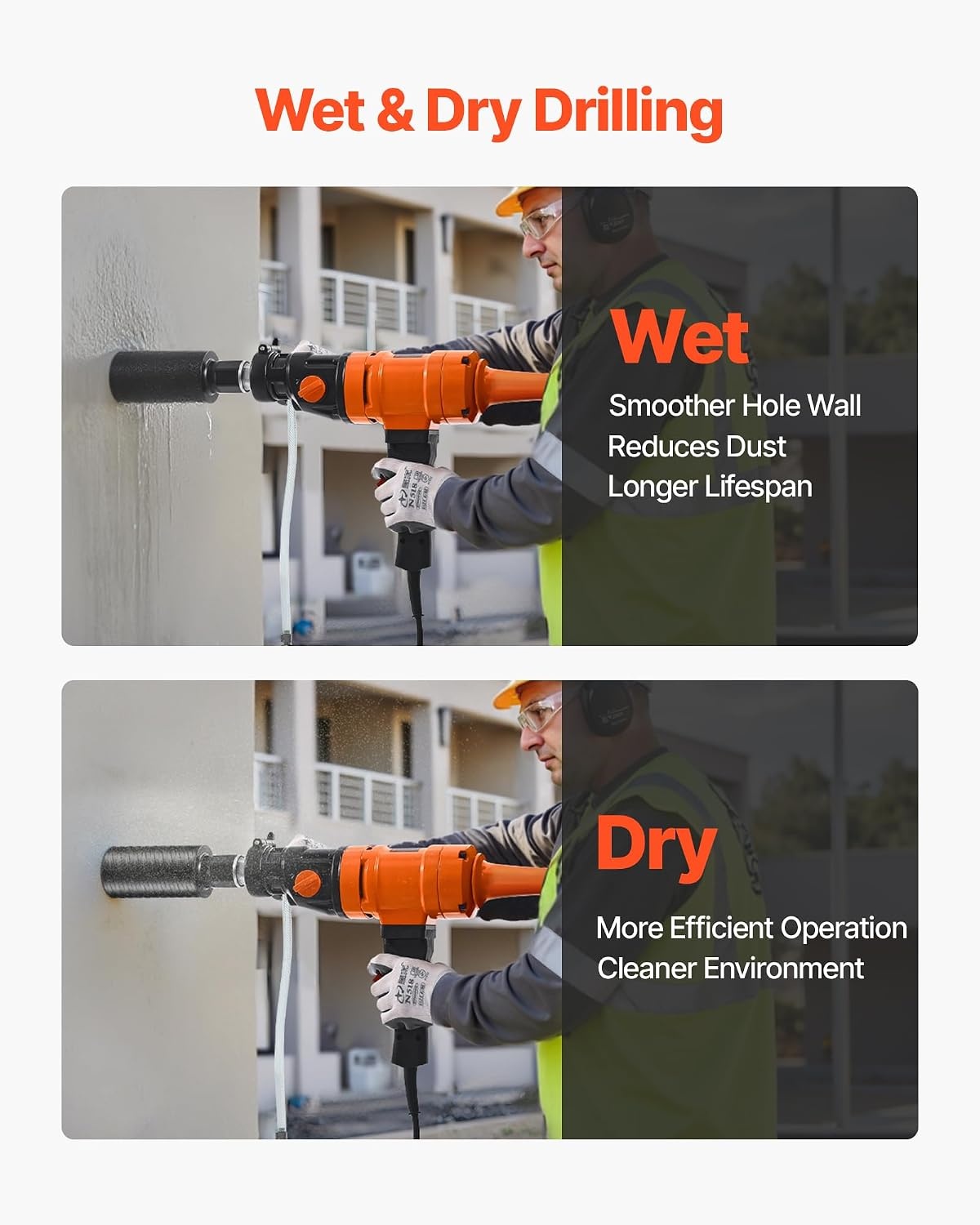 image:imageVEVOR Diamond Core Drilling Machine 8 in Drilling Diameter Handheld Dry and Wet Concrete Core Drill Rig with 4 Drill Bits 10752300 RPM 2Speed UNC1 147 Thread for Concrete Brick Stone 1800W8in Core Drill 4 Bits Set