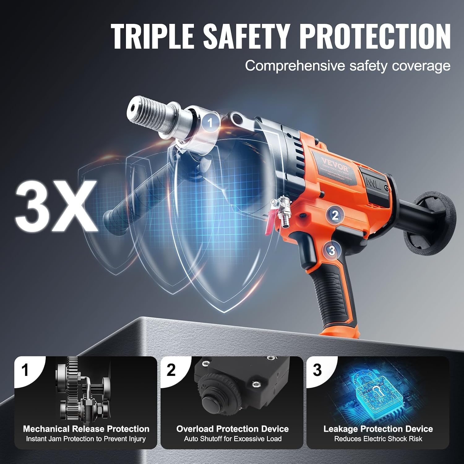 image:imageVEVOR Diamond Core Drilling Machine 8 in Drilling Diameter Handheld Dry and Wet Concrete Core Drill Rig with 4 Drill Bits 10752300 RPM 2Speed UNC1 147 Thread for Concrete Brick Stone 1800W63in Core Drill