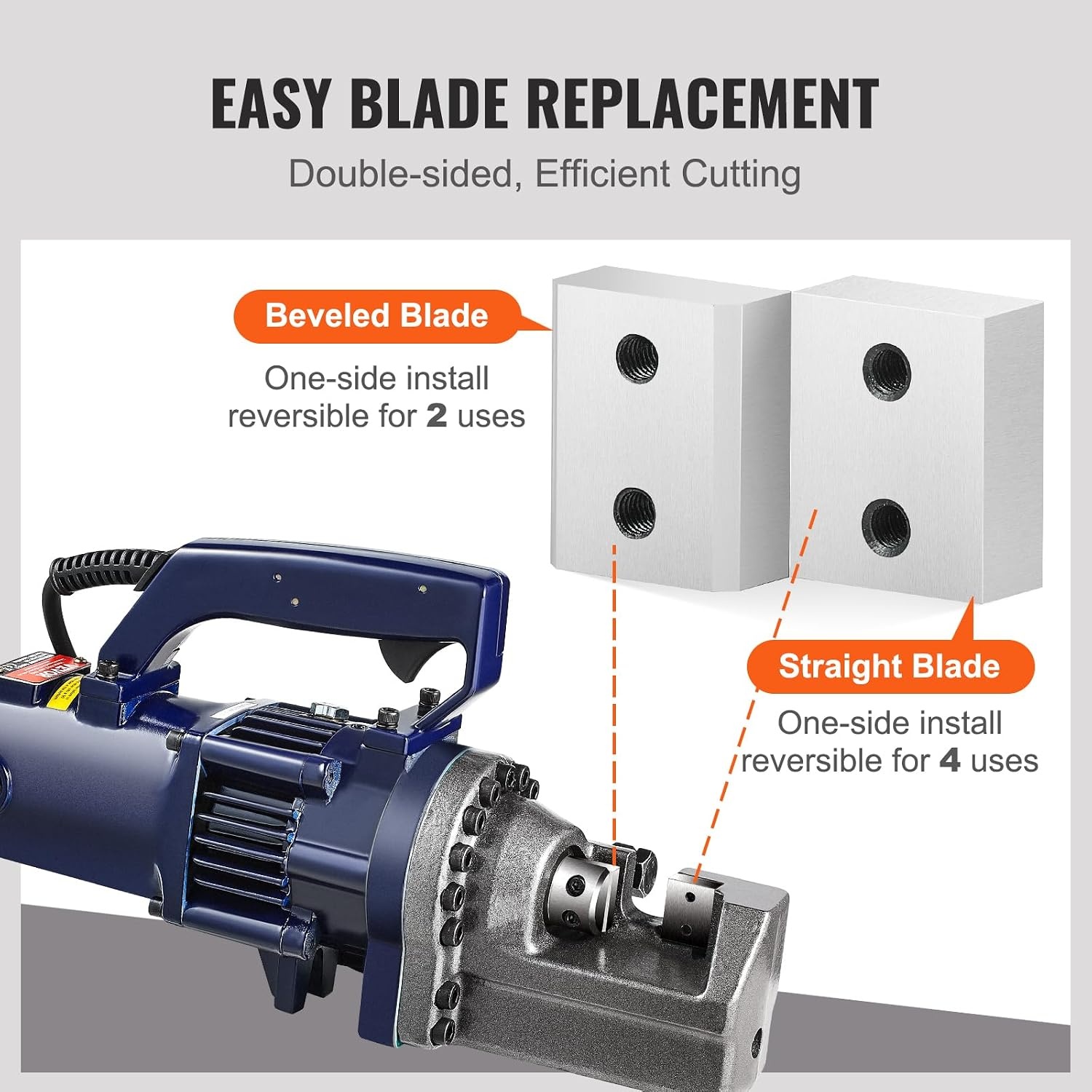 image:imageVEVOR Electric Rebar Cutter Replacement Blades 6 PCS 16mm58 Inch HRC5860 Hard Jaw Blades with 12 Hex Screws amp Spring Washers Fit RC16RC2022 Rebar Blades