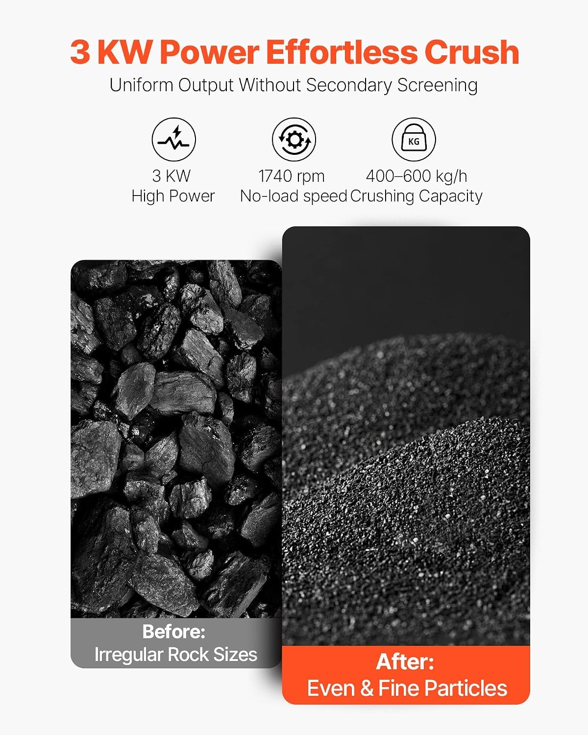 image:imageVEVOR Hammer Crusher 3KW 220V Electric Rock Stone Shatter Grinder Glass Crushing Machine with 400 to 600 kgh Crushing Capacity Coal Crusher Milling Machine with 01202404 inch Sieve Screens