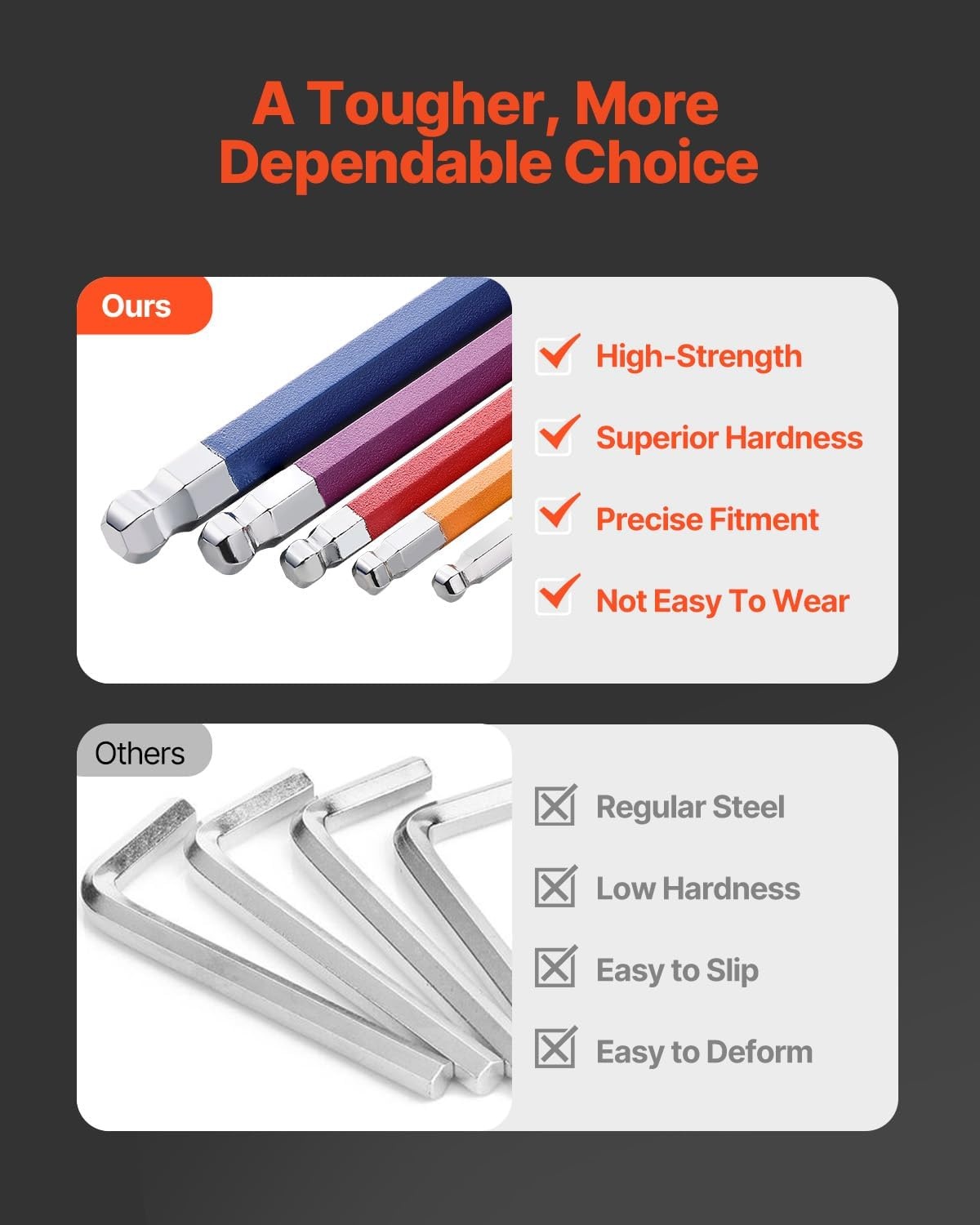 image:imageVEVOR Hex Key Allen Wrench Set 22 pcs SAE 005038 in and Metric 1510 mm Color Coding Allen Wrenches Sets with Ball End Long Arm LShaped Hex Key for Bicycle Household Automobile Repair