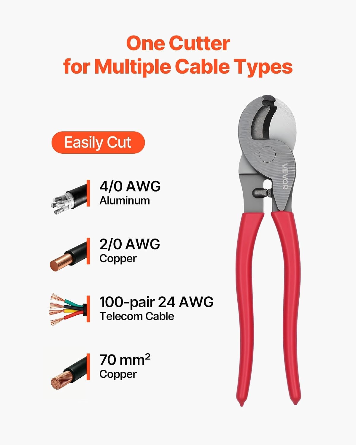 image:imageVEVOR High Leverage Cable Cutter 914 in Compact Forged Blades and PVCCoated Handles Heavy Duty Cable Cutting Pliers Tool for 40 AWG Aluminum 20 AWG Soft Copper and 100Pair 24AWG Comm Cables