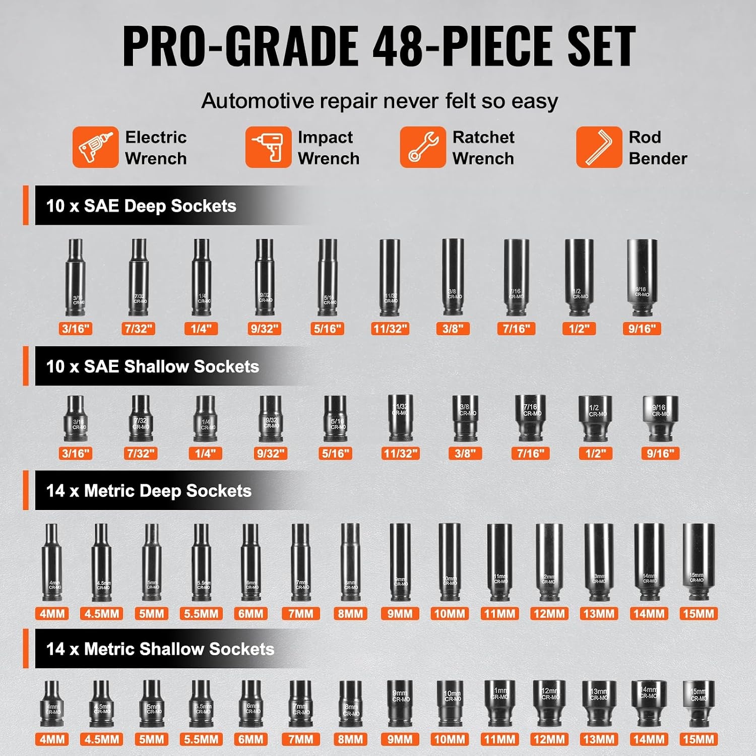 image:imageVEVOR Impact Socket Set 130 Piece 38 amp 12 SAE amp Metric Drive Socket Set 6 Point CrMo Alloy Steel for Auto Repair EasytoRead Size Markings Includes Storage Case14 48PCS CRMO