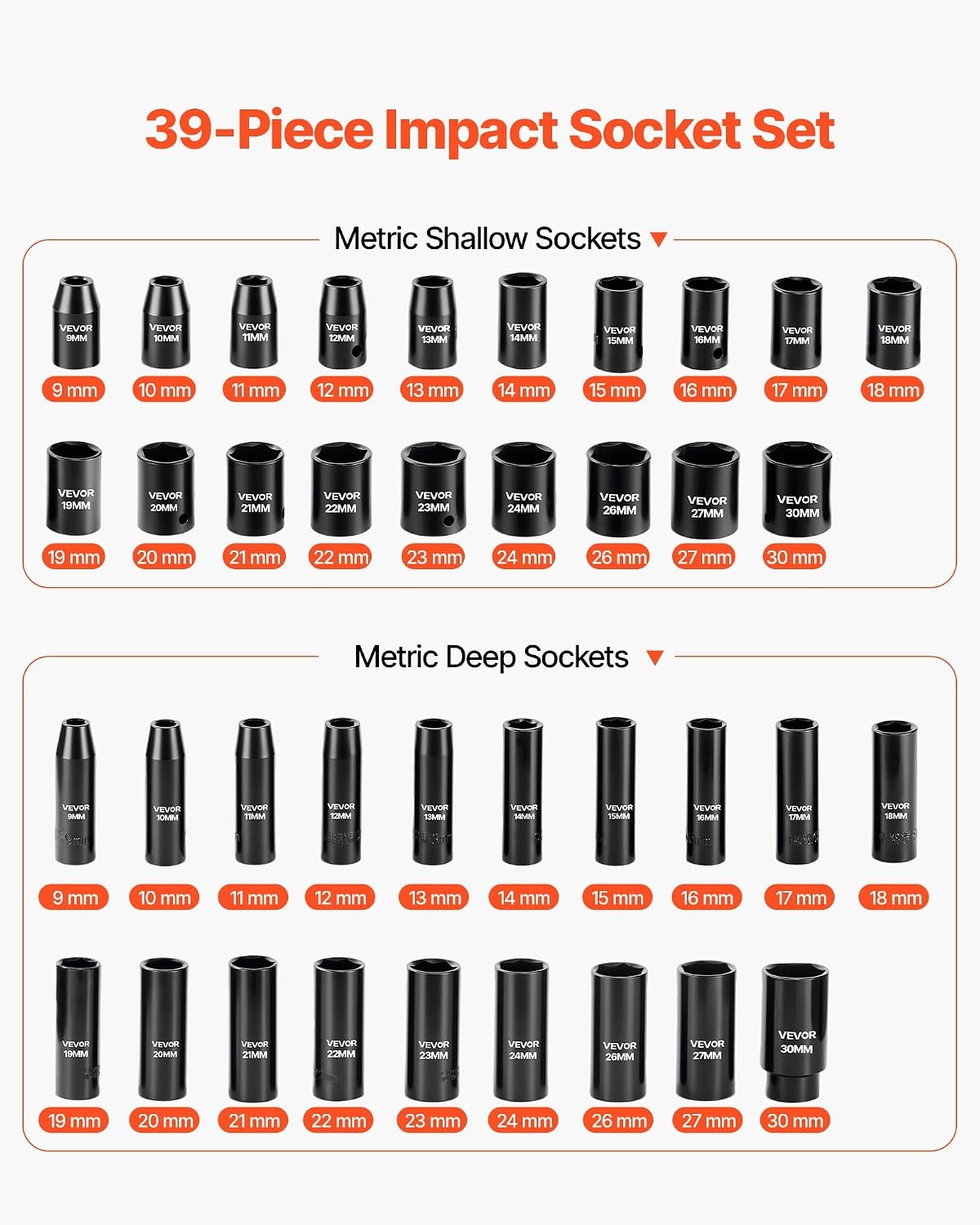 image:imageVEVOR Impact Socket Set 130 Piece 38 amp 12 SAE amp Metric Drive Socket Set 6 Point CrMo Alloy Steel for Auto Repair EasytoRead Size Markings Includes Storage Case12 39 PCS