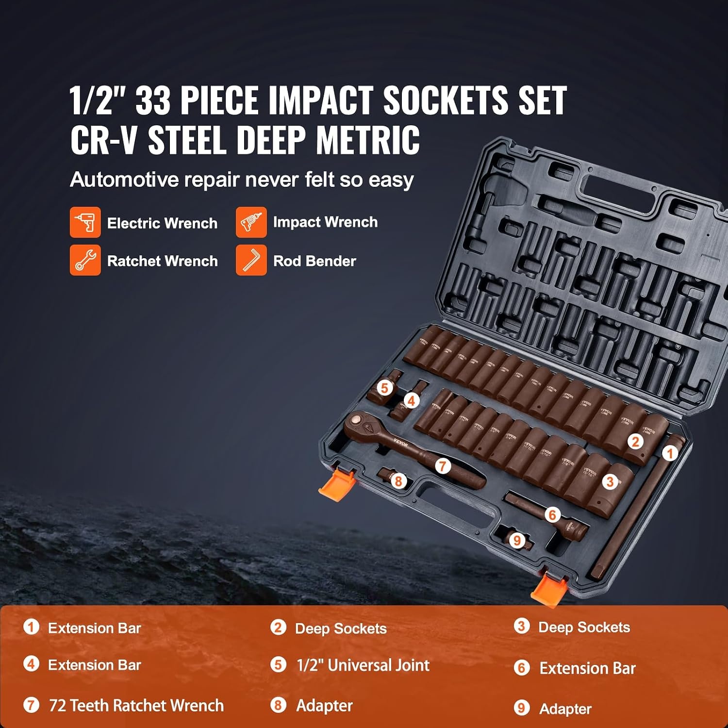 image:imageVEVOR Impact Socket Set 130 Piece 38 amp 12 SAE amp Metric Drive Socket Set 6 Point CrMo Alloy Steel for Auto Repair EasytoRead Size Markings Includes Storage Case12 33PCS