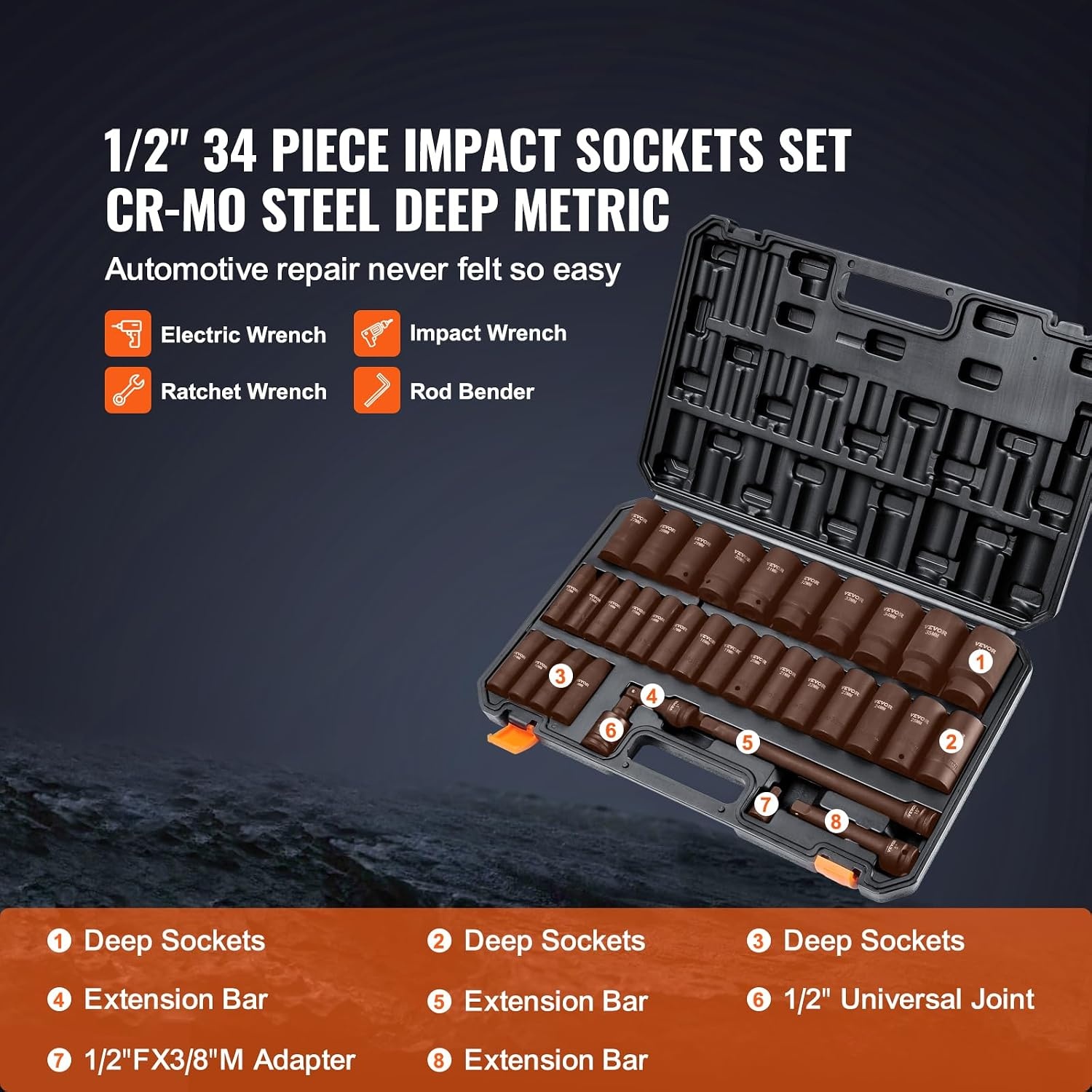 image:imageVEVOR Impact Socket Set 130 Piece 38 amp 12 SAE amp Metric Drive Socket Set 6 Point CrMo Alloy Steel for Auto Repair EasytoRead Size Markings Includes Storage Case12 34PCS CRMO