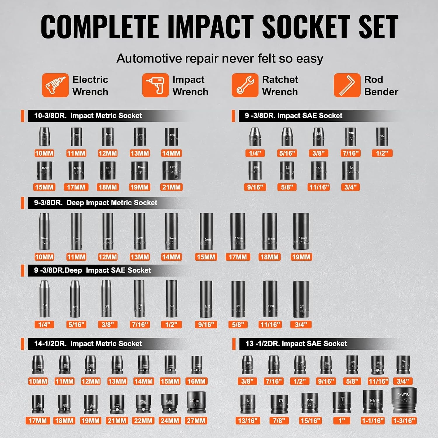 image:imageVEVOR Impact Socket Set 130 Piece 38 amp 12 SAE amp Metric Drive Socket Set 6 Point CrMo Alloy Steel for Auto Repair EasytoRead Size Markings Includes Storage Case12 38 130PCS CRMO