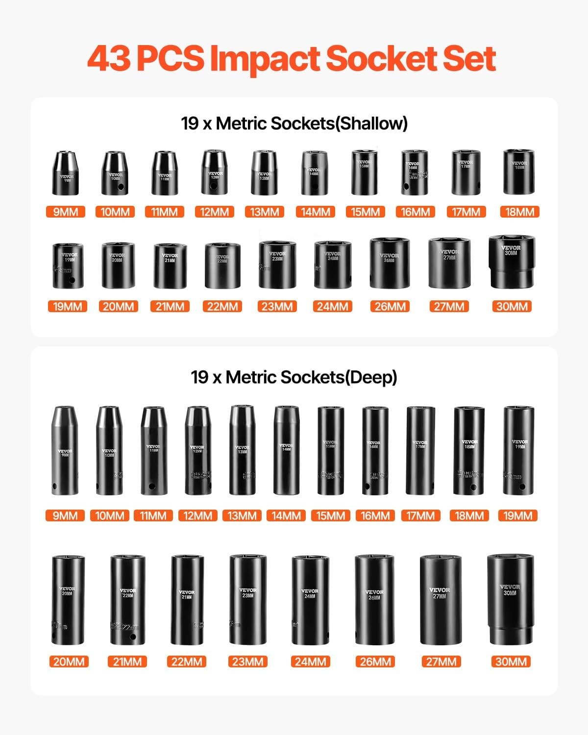 image:imageVEVOR Impact Socket Set 130 Piece 38 amp 12 SAE amp Metric Drive Socket Set 6 Point CrMo Alloy Steel for Auto Repair EasytoRead Size Markings Includes Storage Case12 43PCS