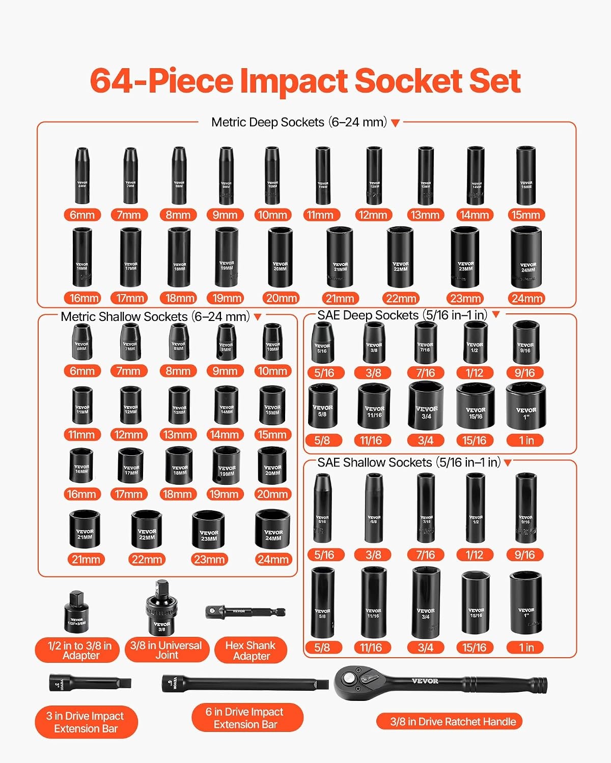 image:imageVEVOR Impact Socket Set 130 Piece 38 amp 12 SAE amp Metric Drive Socket Set 6 Point CrMo Alloy Steel for Auto Repair EasytoRead Size Markings Includes Storage Case38 64 PCS