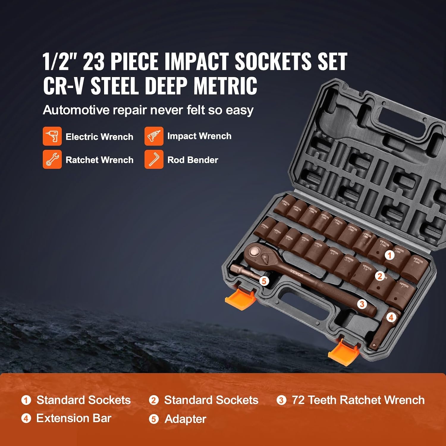 image:imageVEVOR Impact Socket Set 130 Piece 38 amp 12 SAE amp Metric Drive Socket Set 6 Point CrMo Alloy Steel for Auto Repair EasytoRead Size Markings Includes Storage Case12 23PCS
