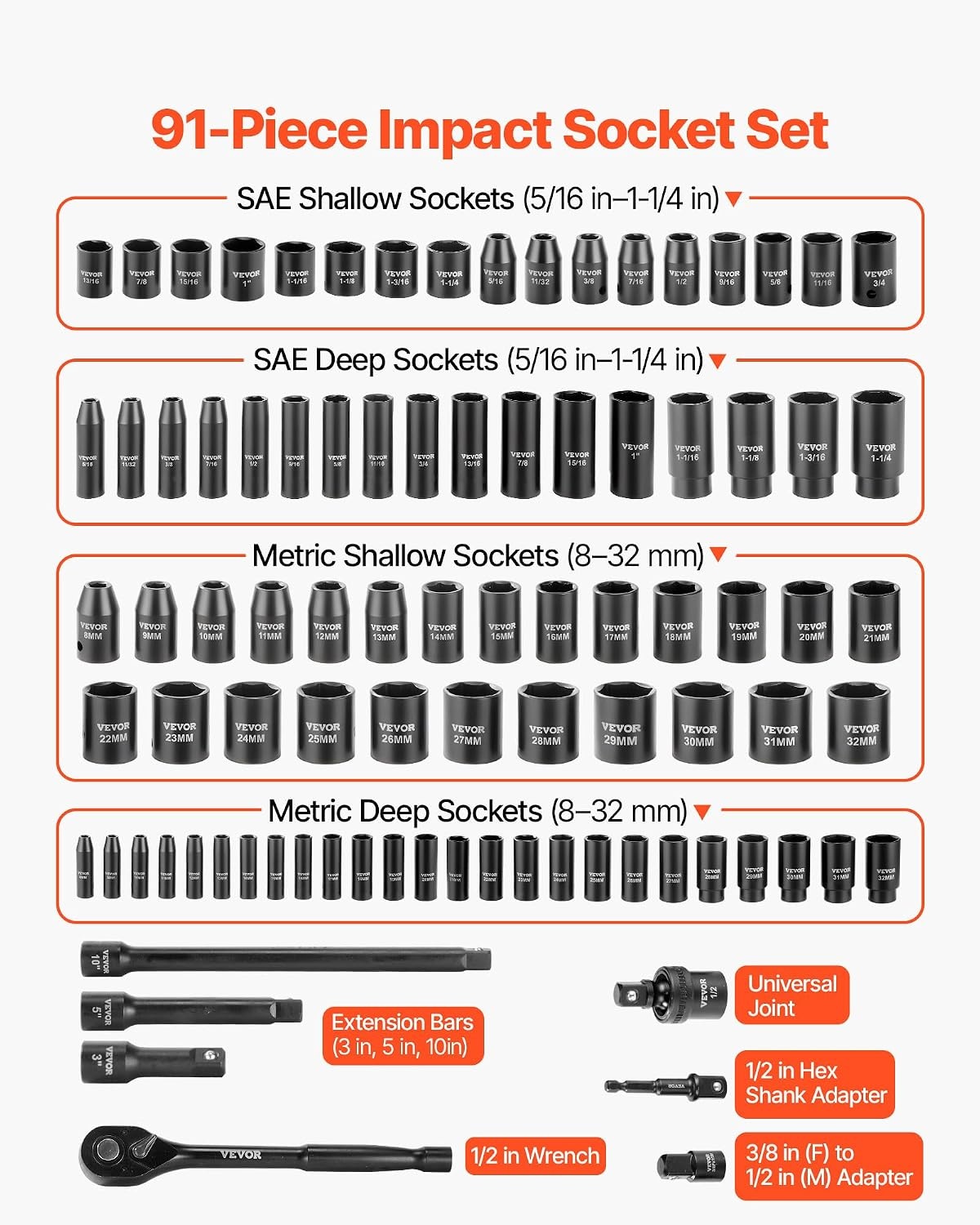 image:imageVEVOR Impact Socket Set 130 Piece 38 amp 12 SAE amp Metric Drive Socket Set 6 Point CrMo Alloy Steel for Auto Repair EasytoRead Size Markings Includes Storage Case12 91 PCS