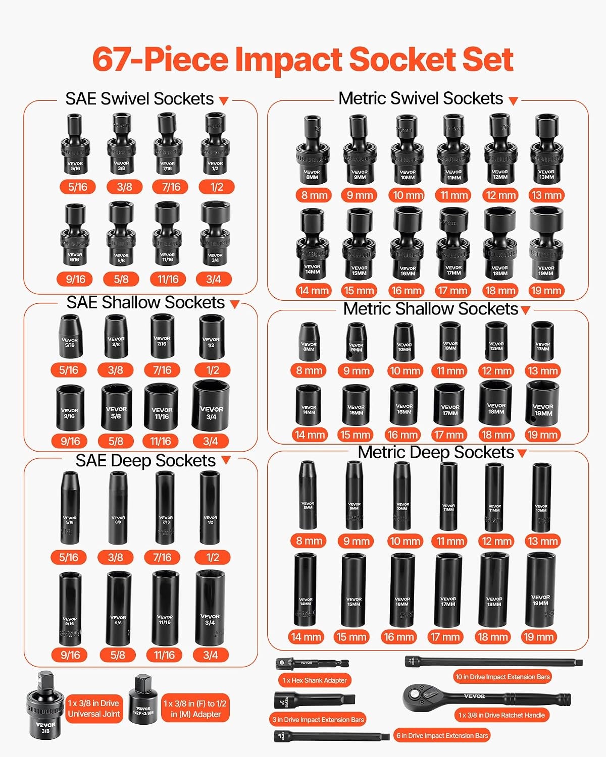 image:imageVEVOR Impact Socket Set 130 Piece 38 amp 12 SAE amp Metric Drive Socket Set 6 Point CrMo Alloy Steel for Auto Repair EasytoRead Size Markings Includes Storage Case38 67 PCS Swivel CRMO
