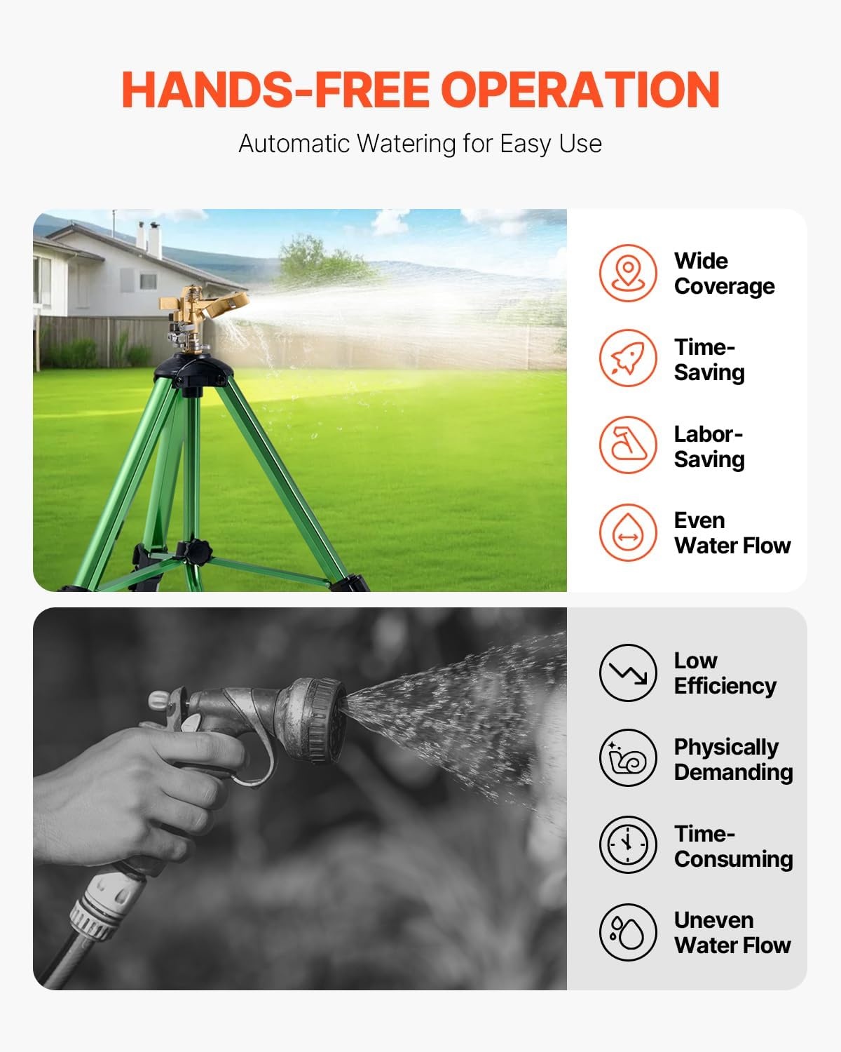 image:imageVEVOR Impact Sprinkler on Tripod Base Heavy Duty Tripod Sprinklers with Brass Head amp 34 Connector 360 Degree Large Area Coverage Irrigation Sprinkler Adjustable Heights for Yard Green2PC