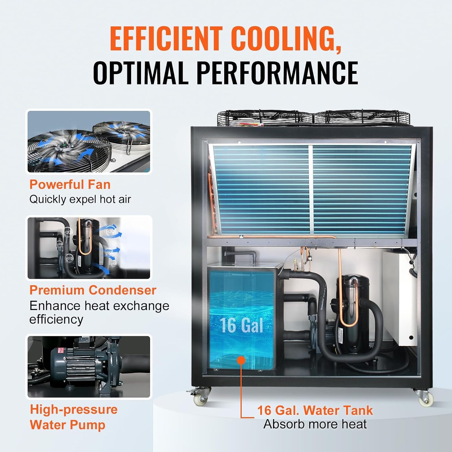 image:imageVEVOR Industrial Water Chiller 60L Capacity 94Hp AirCooled Chiller with Finned Condenser MicroComputer Control Stainless Steel Tank