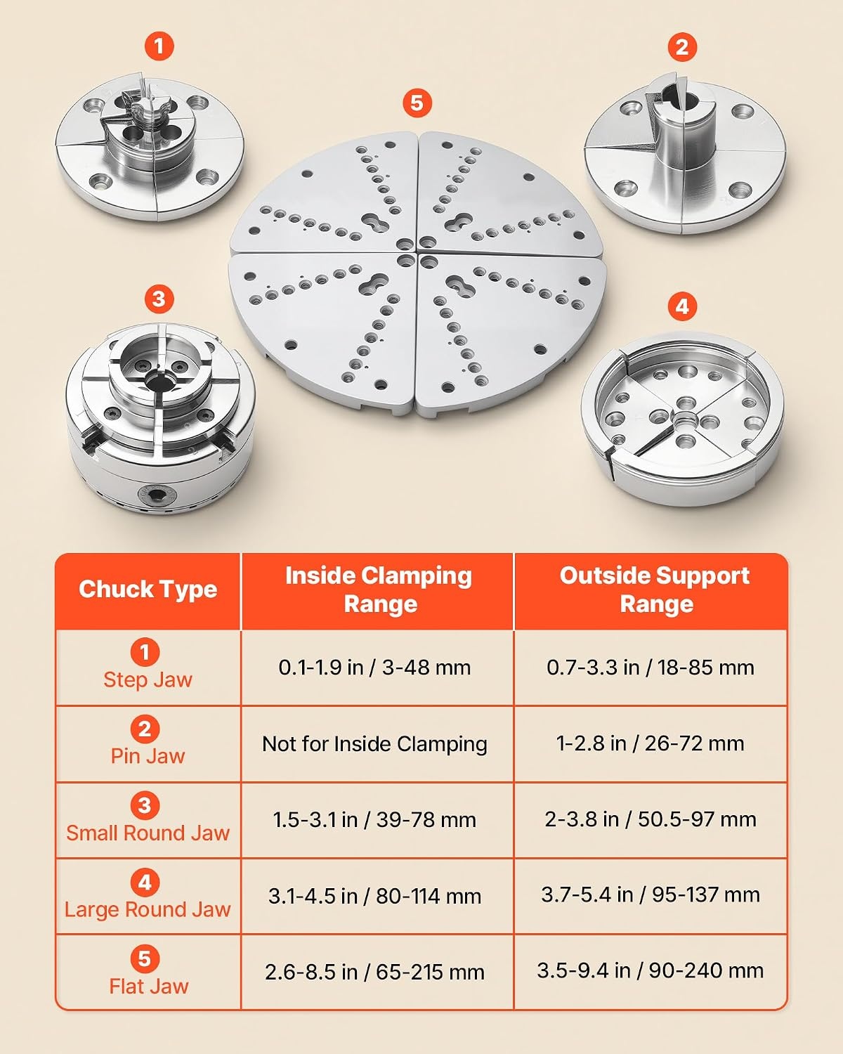 image:imageVEVOR KP96 Lathe Chuck 4Jaw 375 Diameter Metal Lathe Chuck Turning Machine Accessories Selfcentering Tool for Lathe Precision Machining Grinding Machines Milling Machines4in
