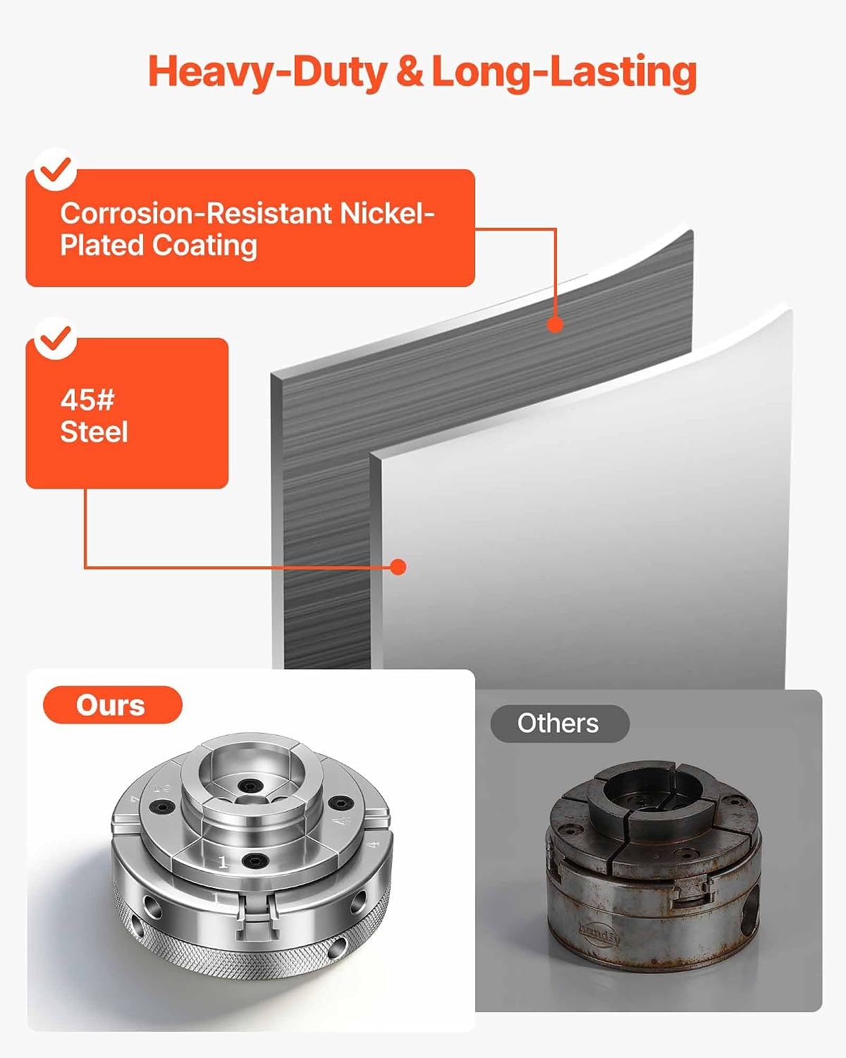 image:imageVEVOR KP96 Lathe Chuck 4Jaw 375 Diameter Metal Lathe Chuck Turning Machine Accessories Selfcentering Tool for Lathe Precision Machining Grinding Machines Milling Machines4in