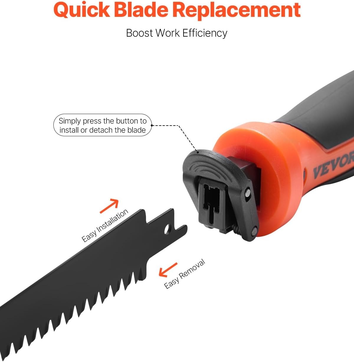 image:imageVEVOR Keyhole Saw 6 in Soft Grip Handle 8in1 MultiBlades Drywall Triple Ground Teeth for Cutting Drywall Wood Metel Plastic Plywood Wallboard Thin Sheet6 inch