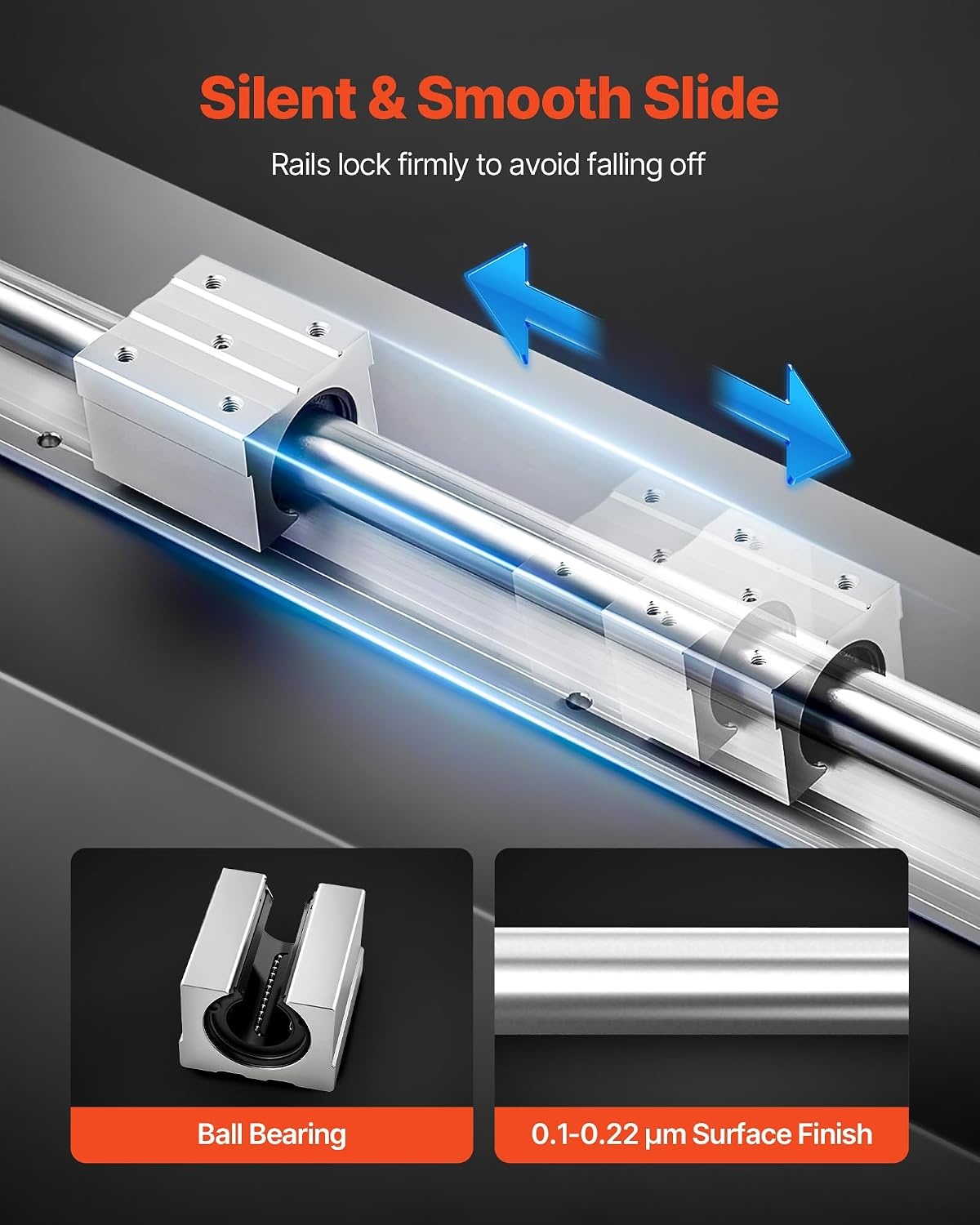 image:imageVEVOR Linear Rail Kit SBR25 2Pcs 1200 mm 4724 inch Linear Motion Guide Rails and 4Pcs Bearing Slide Blocks Fully Supported Shaft for Cutting Grinding Milling Drilling Machines and More