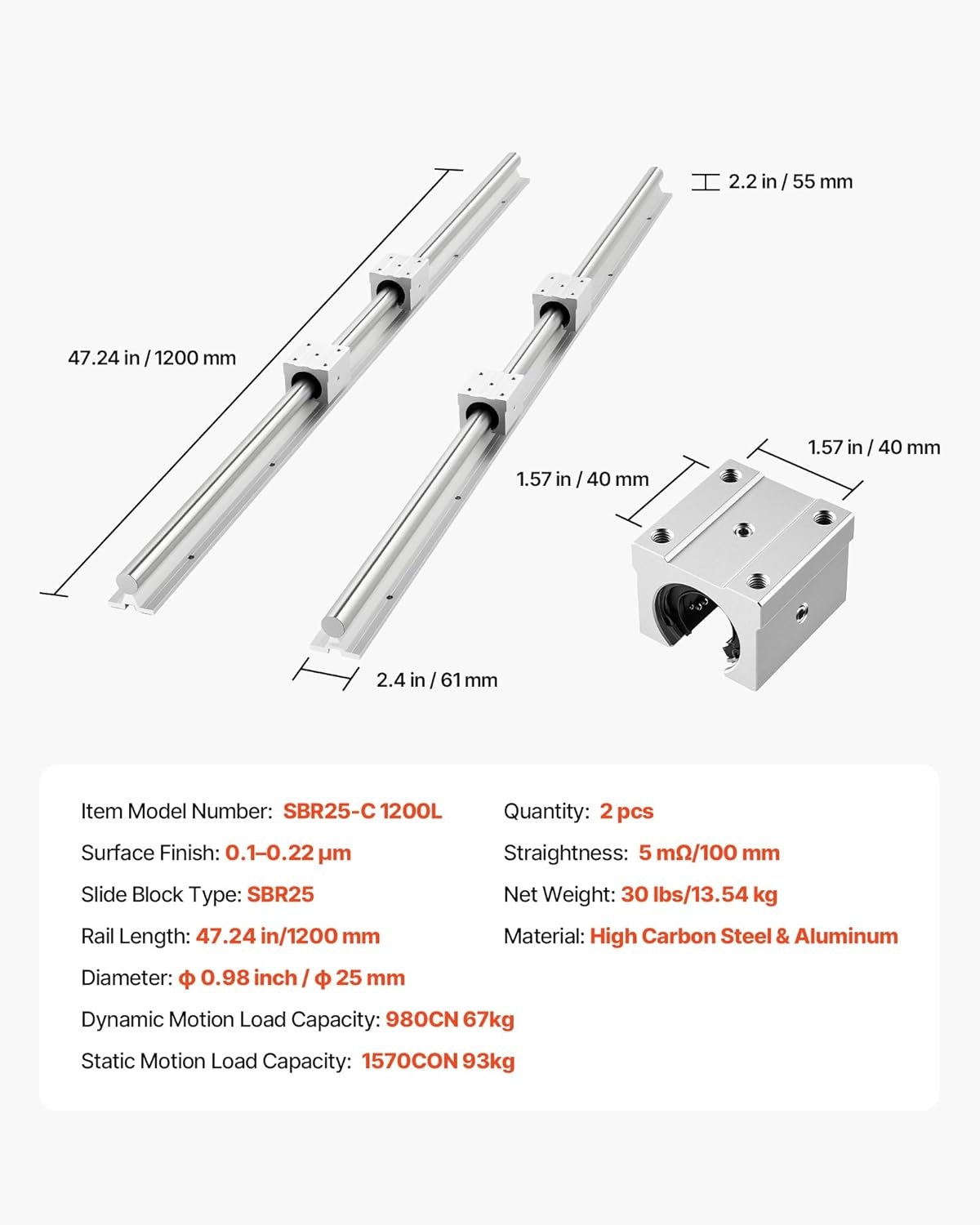 image:imageVEVOR Linear Rail Kit SBR25 2Pcs 1200 mm 4724 inch Linear Motion Guide Rails and 4Pcs Bearing Slide Blocks Fully Supported Shaft for Cutting Grinding Milling Drilling Machines and More