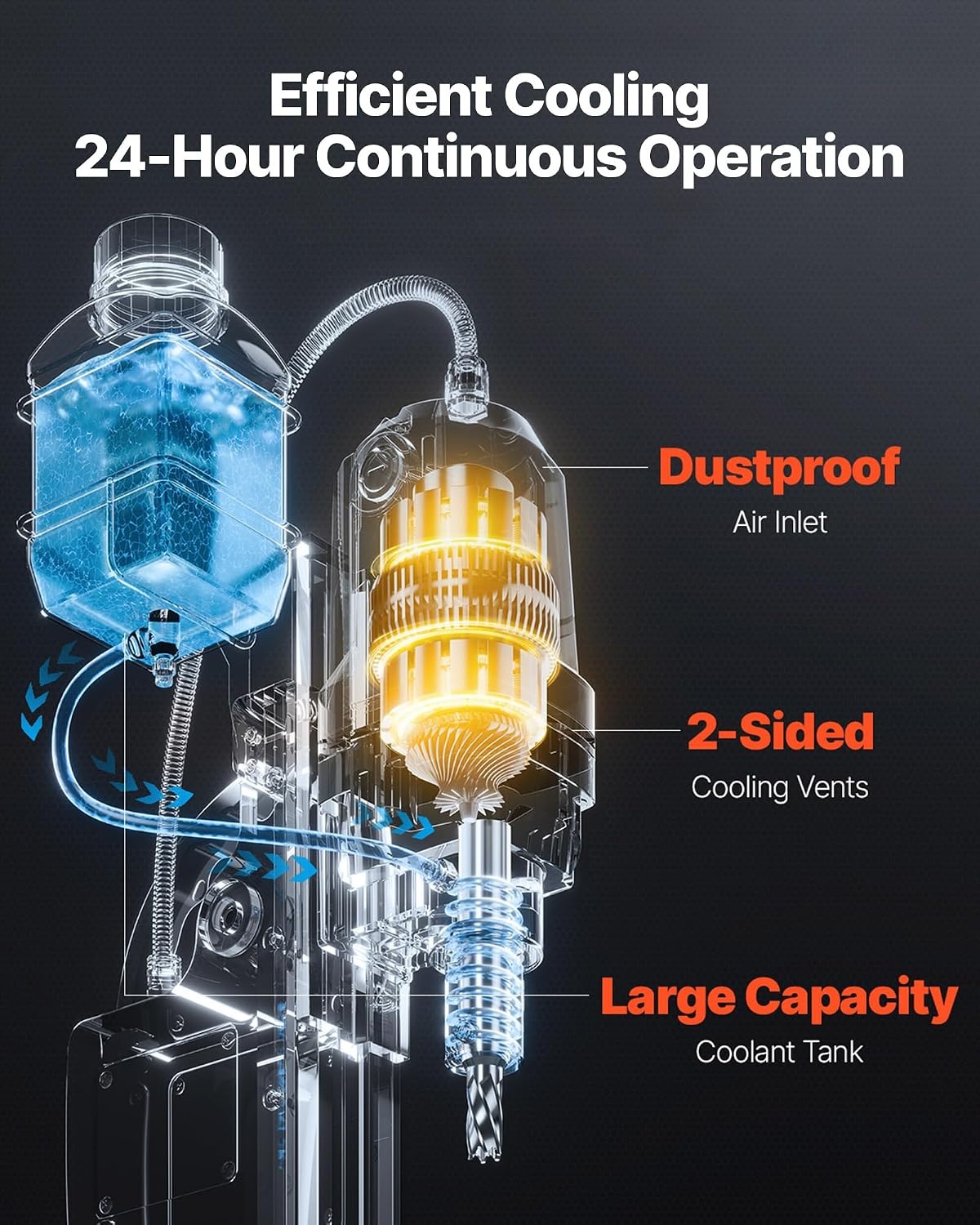 image:imageVEVOR Mag Drill Press 1200 W 15 Boring Diameter 2248 lbf Power Magnetic Drill Press 900 RPM Speed with Weldon Shank Efficient Cooling for Metal Surface Industrial and Home ImprovementW 15