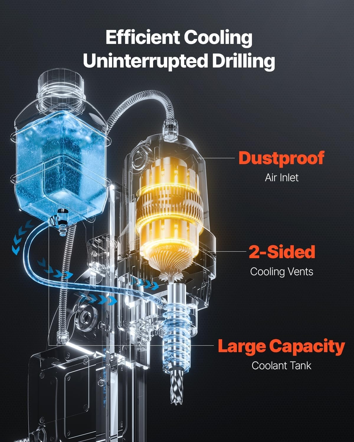 image:imageVEVOR Mag Drill Press 1300W 157 Boring Diameter 2922lbf Power Portable Magnetic Drill 810 PRM Electric Drilling Machine for Metal Surface Industrial and Home ImprovementW 2 NEW