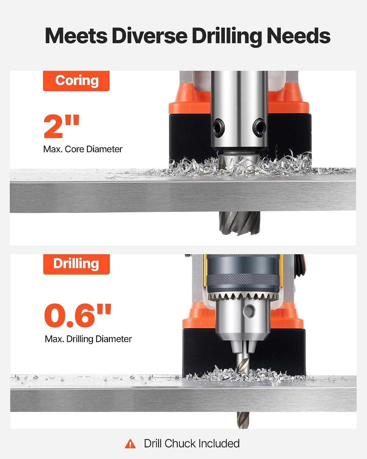 image:imageVEVOR Magnetic Drill Press 1400 W 2 in Boring Diameter 2810 lbf Power Portable Mag Drill Press 0800 RPM Adjustable Speed with Weldon Shank for Metal Surface Industrial and Home ImprovementW 2 in NEW