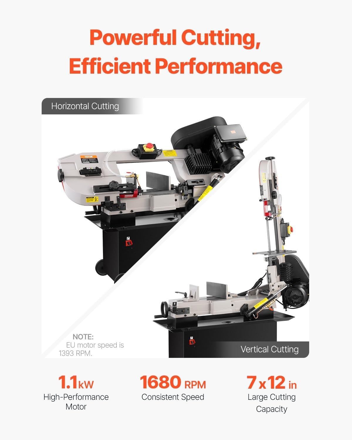image:imageVEVOR Metal Horizontal Band Saw 7 x 12 in Rectangular Cutting Capacity 110220V Vertical Cutting Bandsaw with 11 kW Motor 045 Angle Adjustment Variable Speed for Metal Wood and PlasticFixed Base