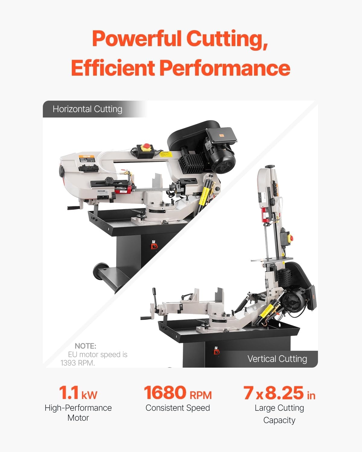 image:imageVEVOR Metal Horizontal Band Saw 7 x 825 in Rectangular Cutting Capacity 110220V Vertical Cutting Bandsaw with 11 kW Motor 045 Angle Adjustment Variable Speed for Metal Wood and PlasticRotating base