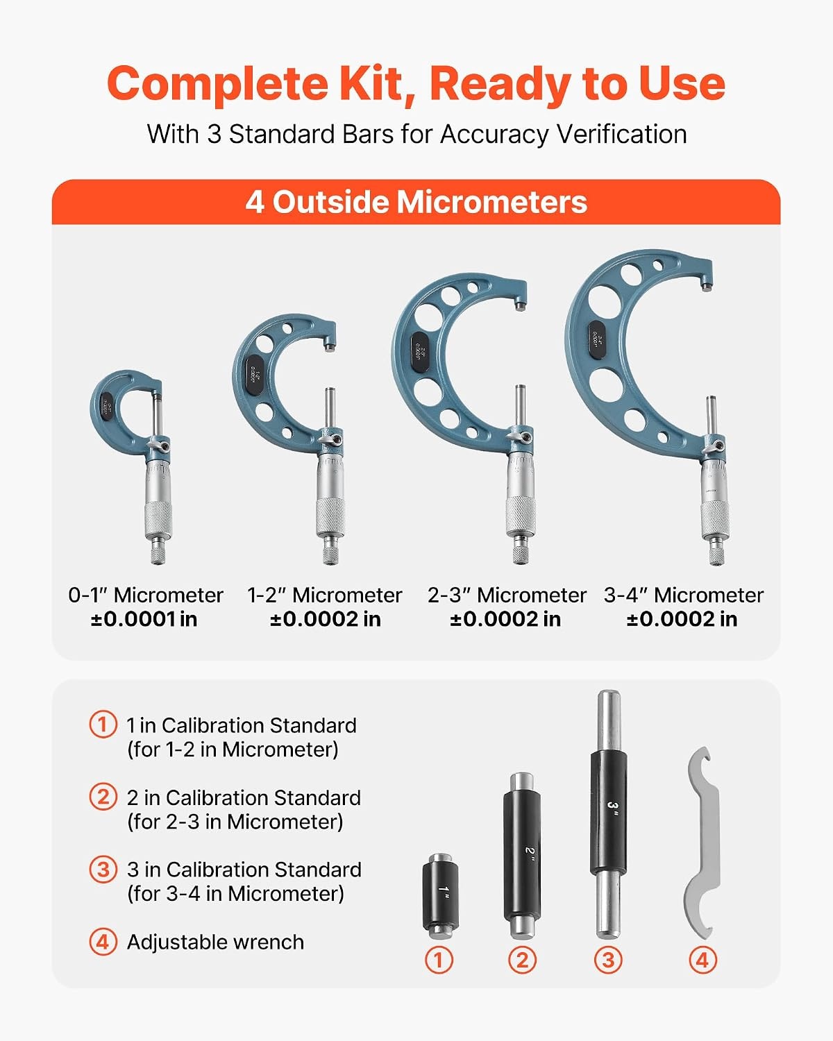image:imageVEVOR Micrometer Set Digital Outside Micrometer 01 inch Measuring Range 000005 Resolution UltraPrecision 00001 Accuracy LCD Screen inmm Switch Carbide Tip with Protective Case01122334