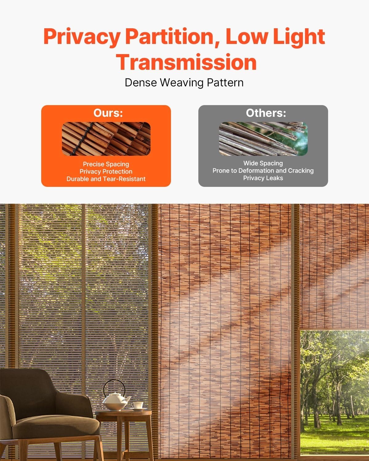 image:imageVEVOR Natural Reed Fencing 4 ft x 164 ft 3 Pack Decorative Natural Reed Fencing Roll Decorative Fence for Backyard Divider Privacy Screen Panel Curtain for Balcony Patio Garden Backyard OutdoorBrown