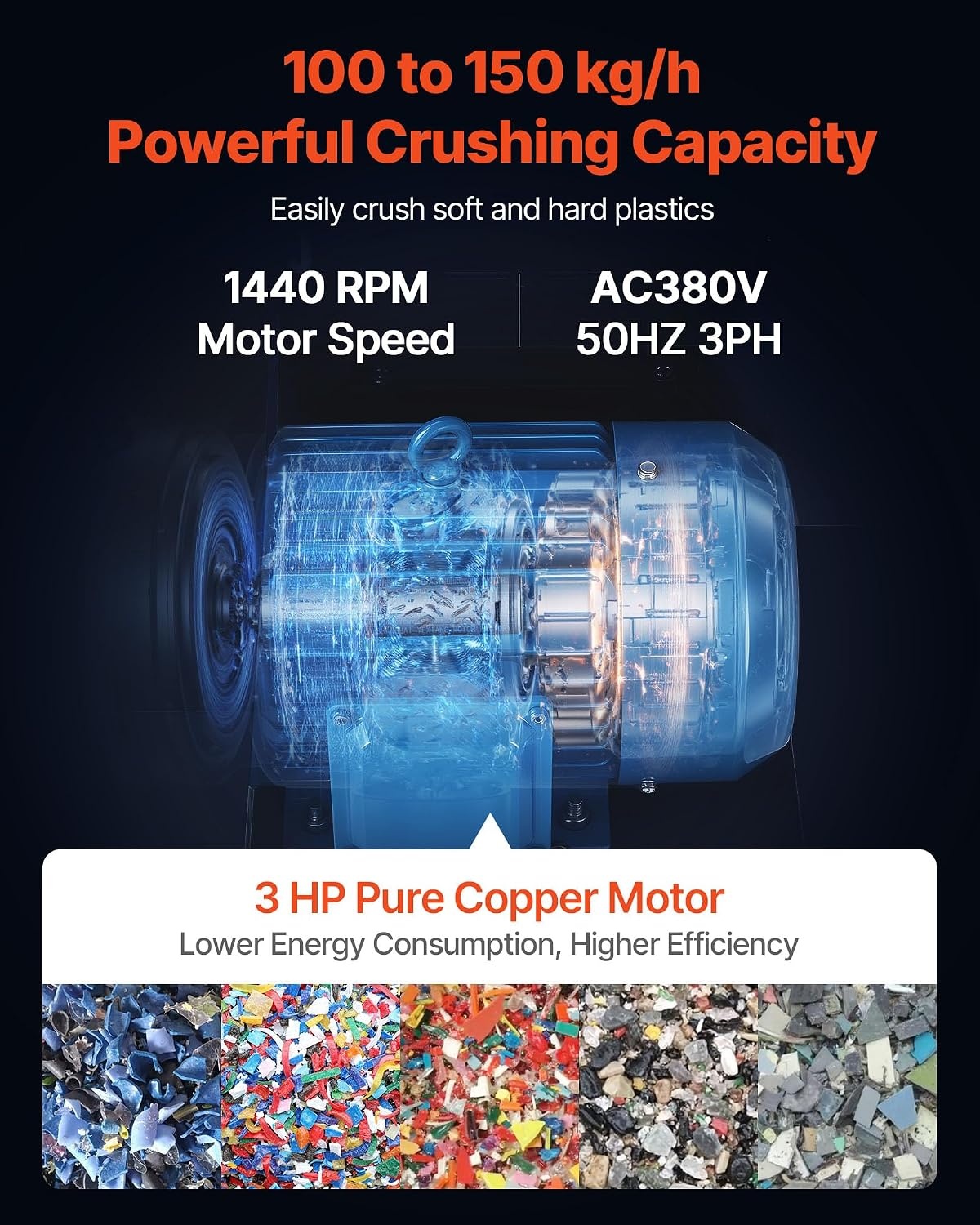 image:imageVEVOR Plastic Shredder Crusher 3HP22KW Plastic Grinder Granulator 100150kgh Capacity Pulverizer Recycling Machine with Wheels SDK11 Blade amp 6mm Mesh for PVC ABS PTFE 220V 60Hz 3Phase3HP 22KW