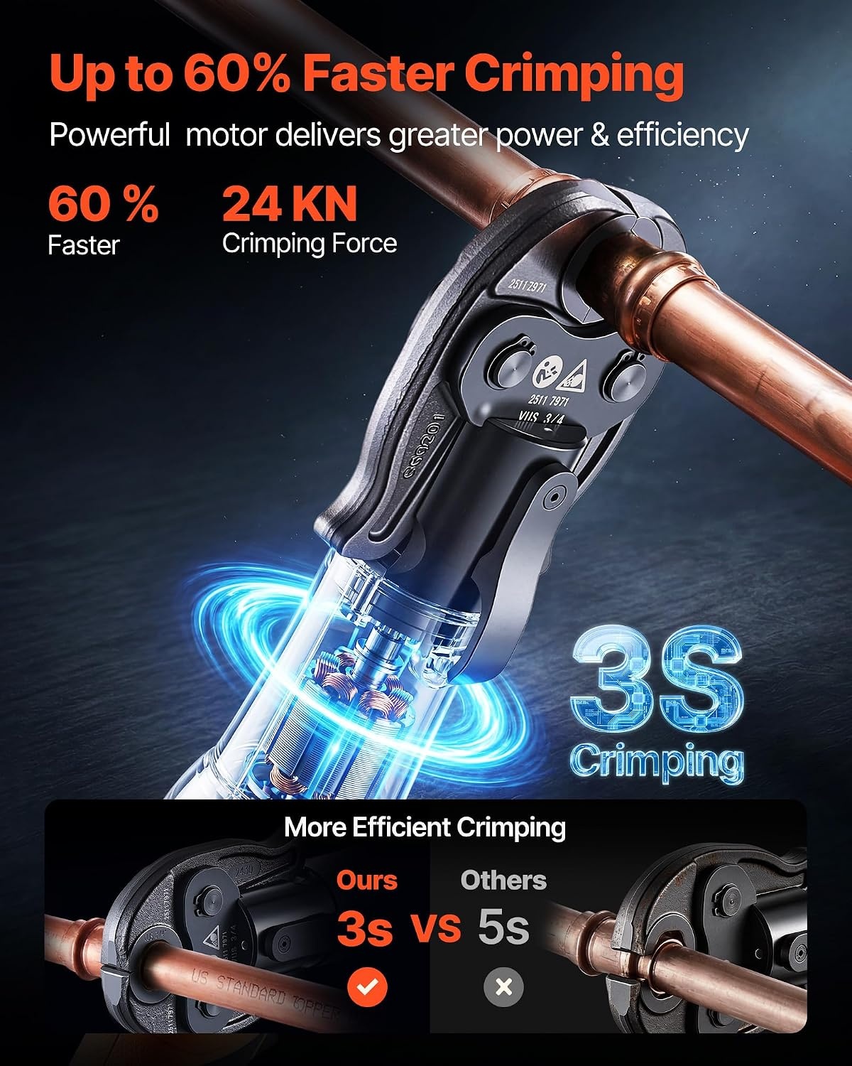 image:imageVEVOR Press Tool 18V Electric Pipe Crimping Tool for 12 34 1 Copper Pipes 24KN Press Tool Kit Compatible with ProPress with 3 Press Jaws 2pcs 18V 2AH Battery Fast Charger amp Carrying CaseCompact Size