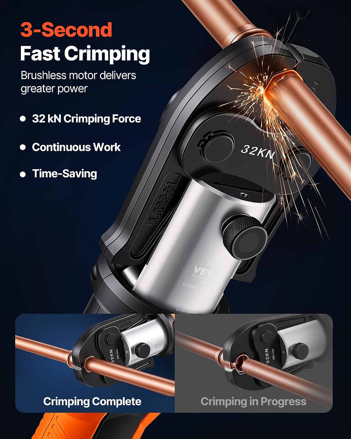 image:imageVEVOR Press Tool 18V Electric Pipe Crimping Tool for 12 34 1 Copper Pipes 24KN Press Tool Kit Compatible with ProPress with 3 Press Jaws 2pcs 18V 2AH Battery Fast Charger amp Carrying CaseStandard Size