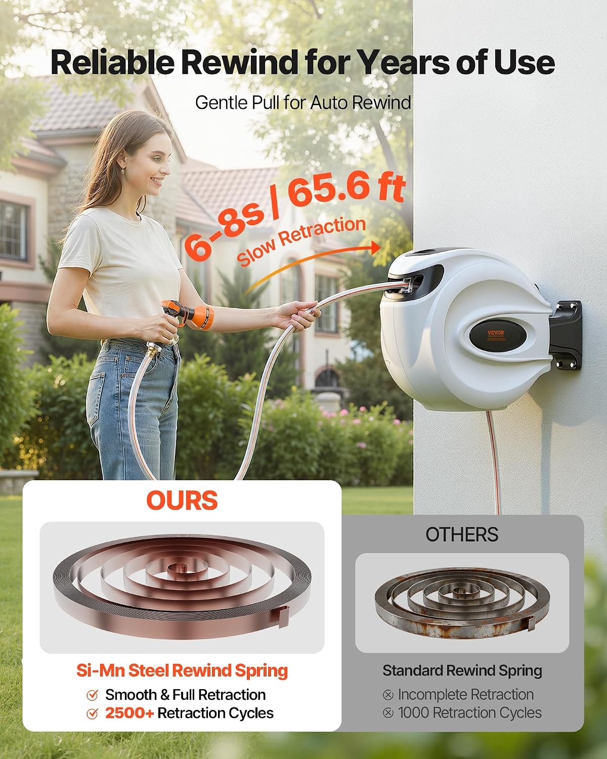 image:imageVEVOR Retractable Hose Reel 84 ft x 58 inch Garden Water Hose Reel with 9Pattern Nozzle 180 Swivel Bracket WallMounted Automatic Rewind Lock at Any Length with Slow Return System65 ft