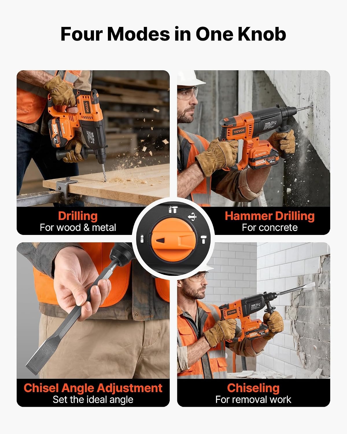 image:imageVEVOR Rotary Hammer Drill 1916 in SDSMax Cordless Heavy Duty 20V Battery Powered Rotary Hammer Including 2 Batteries Charger Drill Bit Pointed Chisel Carrying Case for Concrete Masonry78 20V