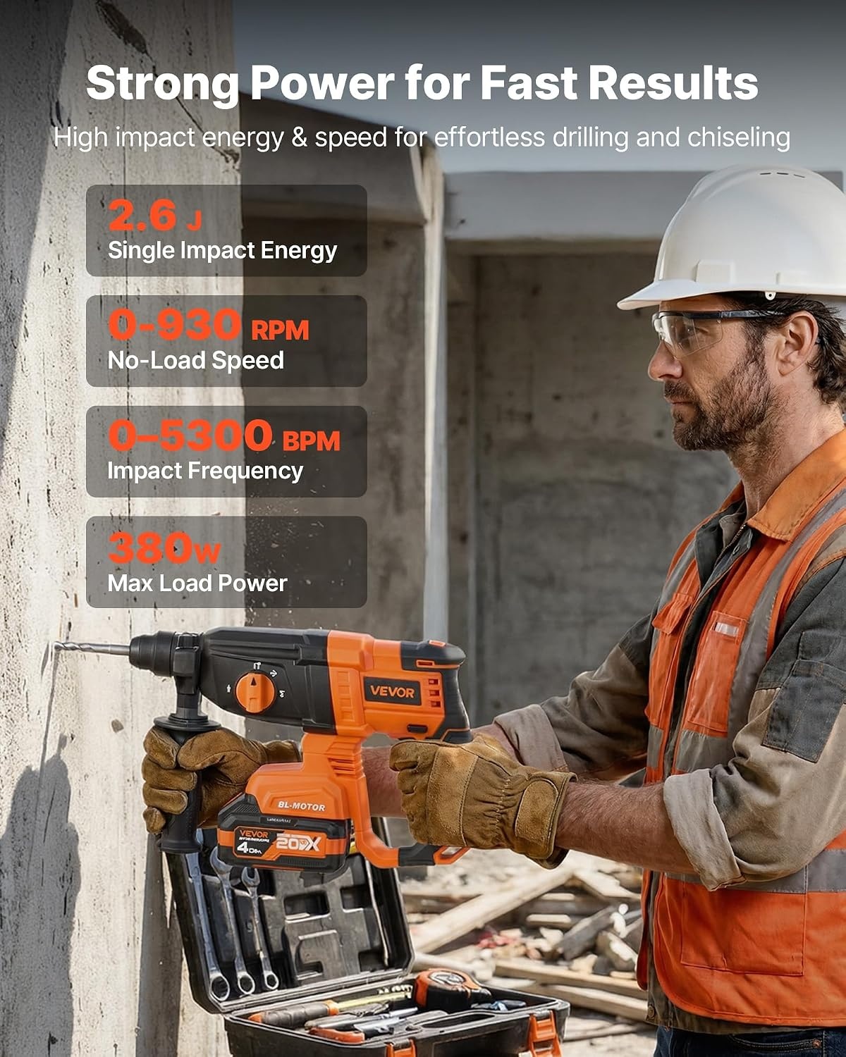 image:imageVEVOR Rotary Hammer Drill 1916 in SDSMax Cordless Heavy Duty 20V Battery Powered Rotary Hammer Including 2 Batteries Charger Drill Bit Pointed Chisel Carrying Case for Concrete Masonry78 20V