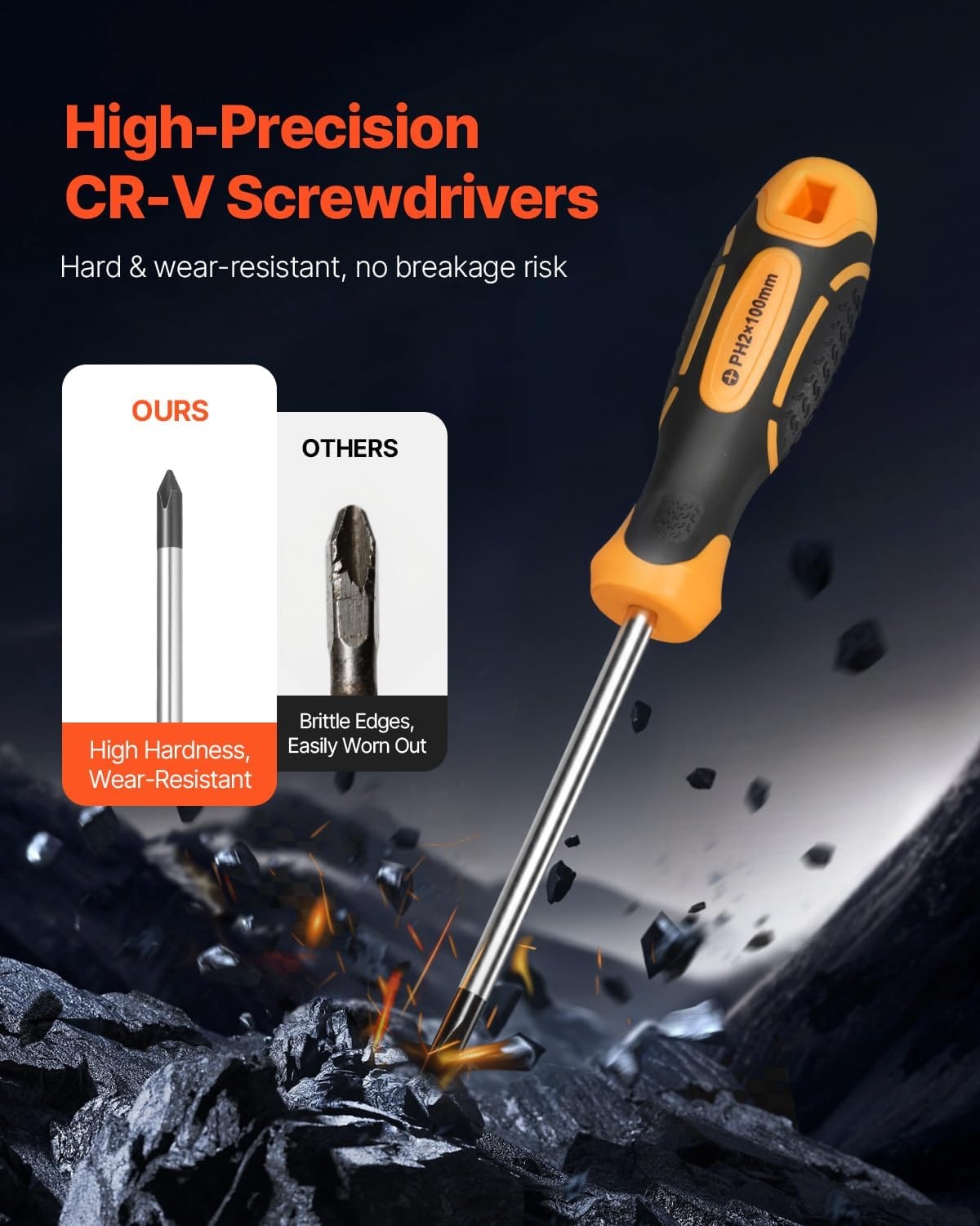 image:imageVEVOR Screwdriver Set 59Piece Small Precision Screwdriver Set with Phillips Flat Head Torx Pentalobe Bits Tweezer for Men Mini Cleaning Repair Tool Kit for iPhone MacBook Laptop Computer12 in 1 Fiexed Type