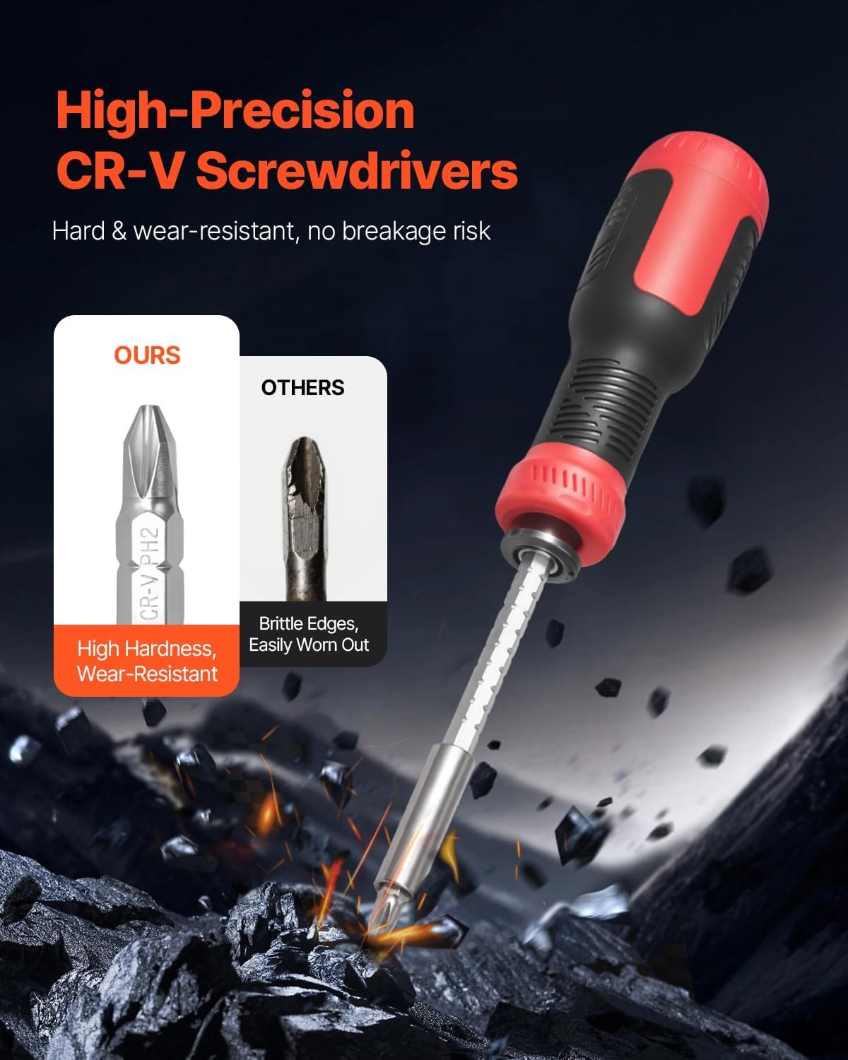 image:imageVEVOR Screwdriver Set 59Piece Small Precision Screwdriver Set with Phillips Flat Head Torx Pentalobe Bits Tweezer for Men Mini Cleaning Repair Tool Kit for iPhone MacBook Laptop Computer13 in 1 Storage Handle Type