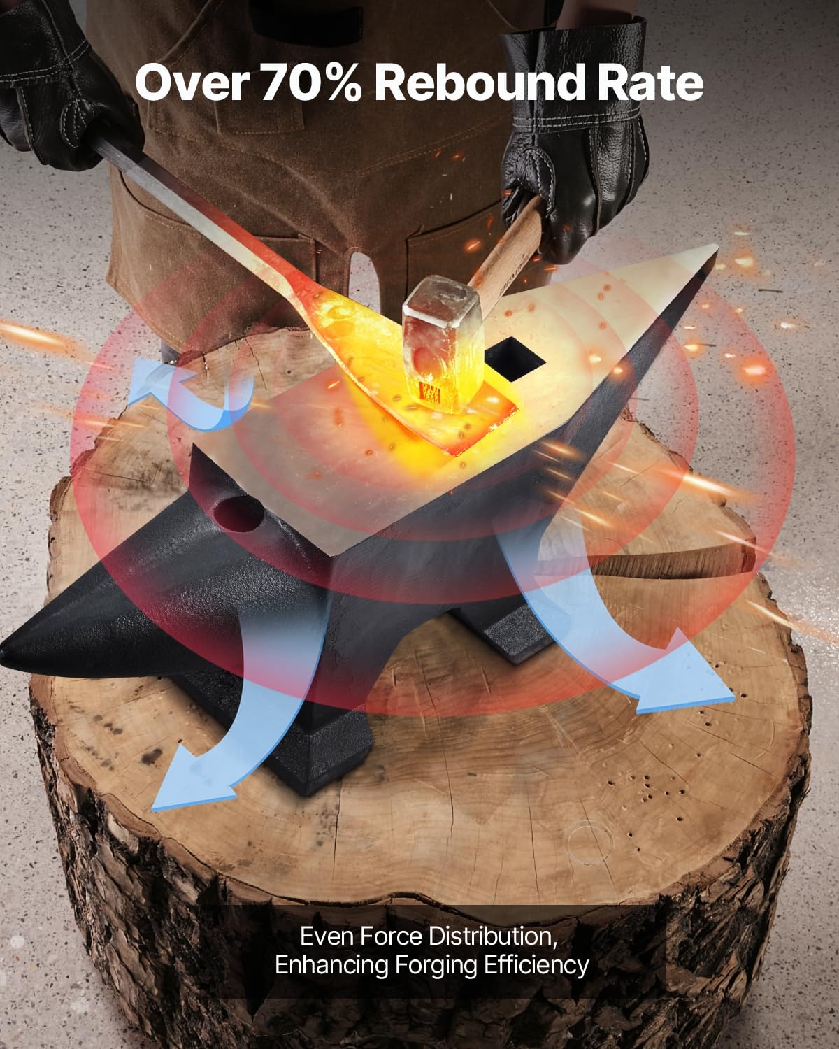image:imageVEVOR Single Horn Anvil 9 Lbs Cast Steel Anvil High Hardness Rugged Round Horn Anvil Blacksmith Compact Design and Stable Base Forge Tools and Equipment Metalsmith Tool for Bending and ShapingBlack 132LB